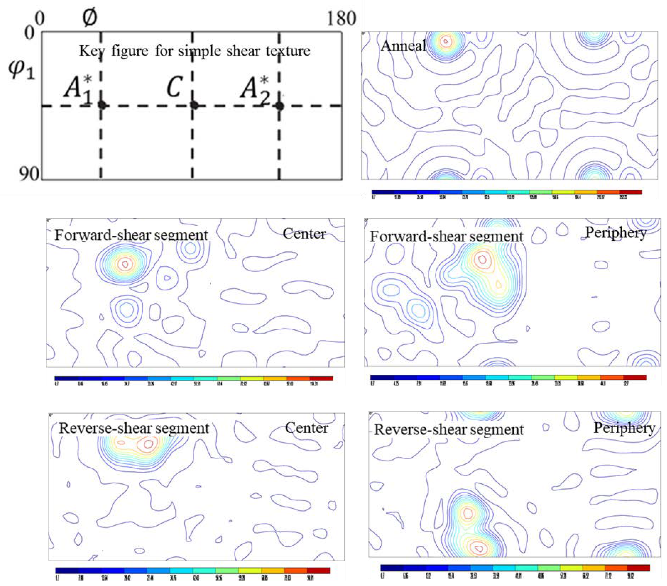 Crystals 10 00926 g007