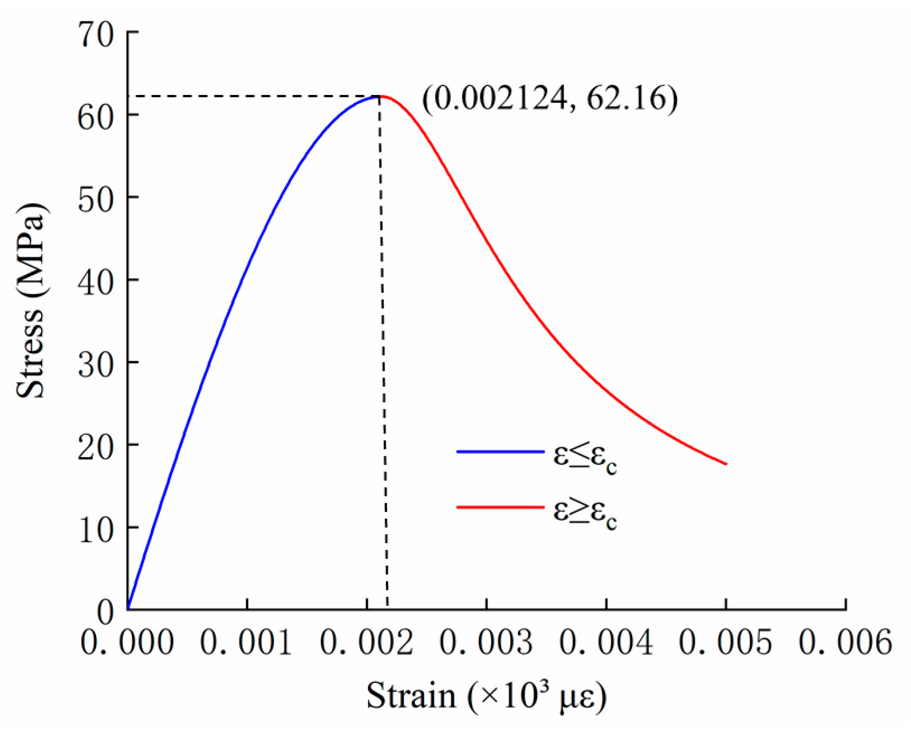 Crystals 10 00928 g001