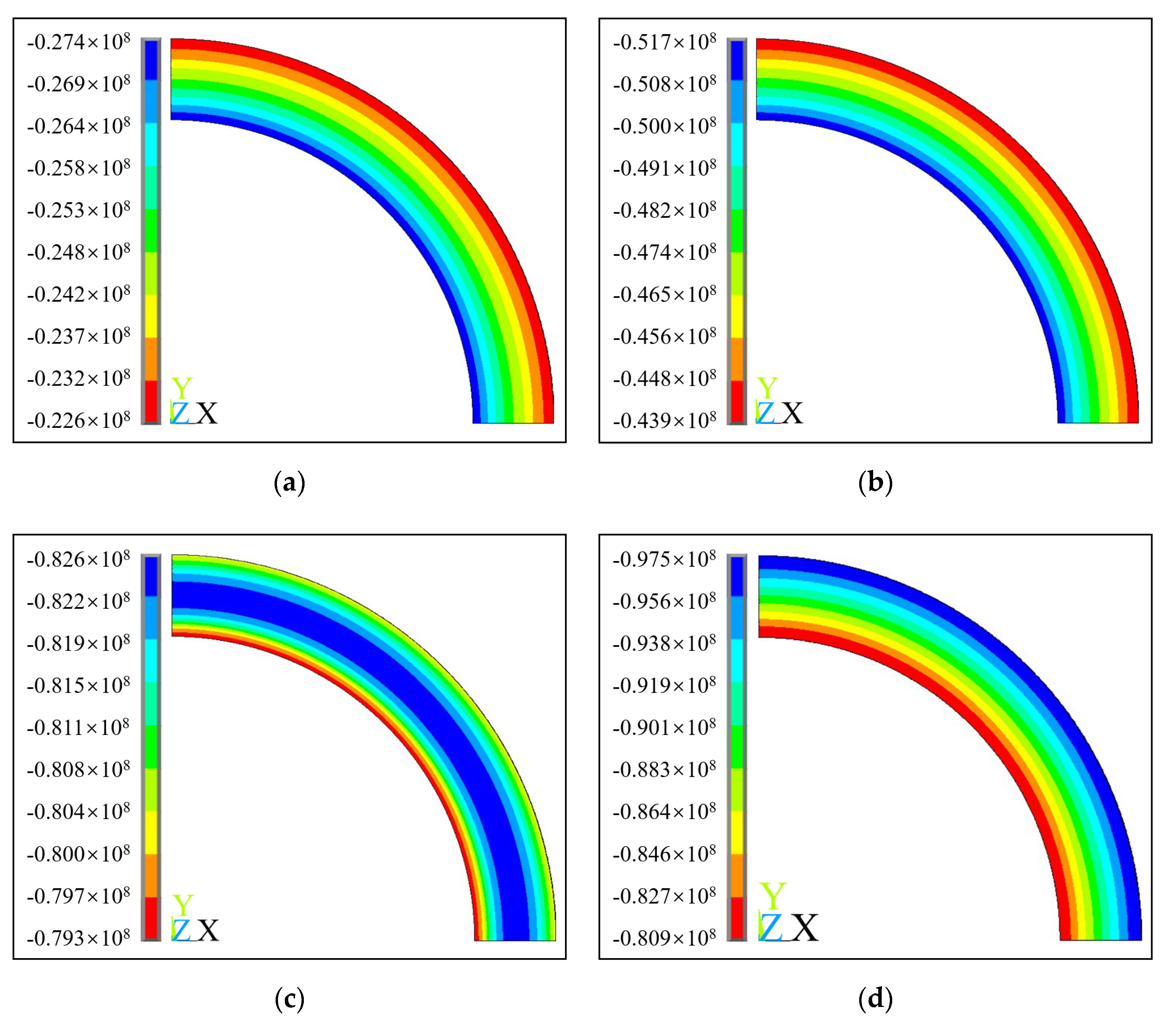 Crystals 10 00928 g003