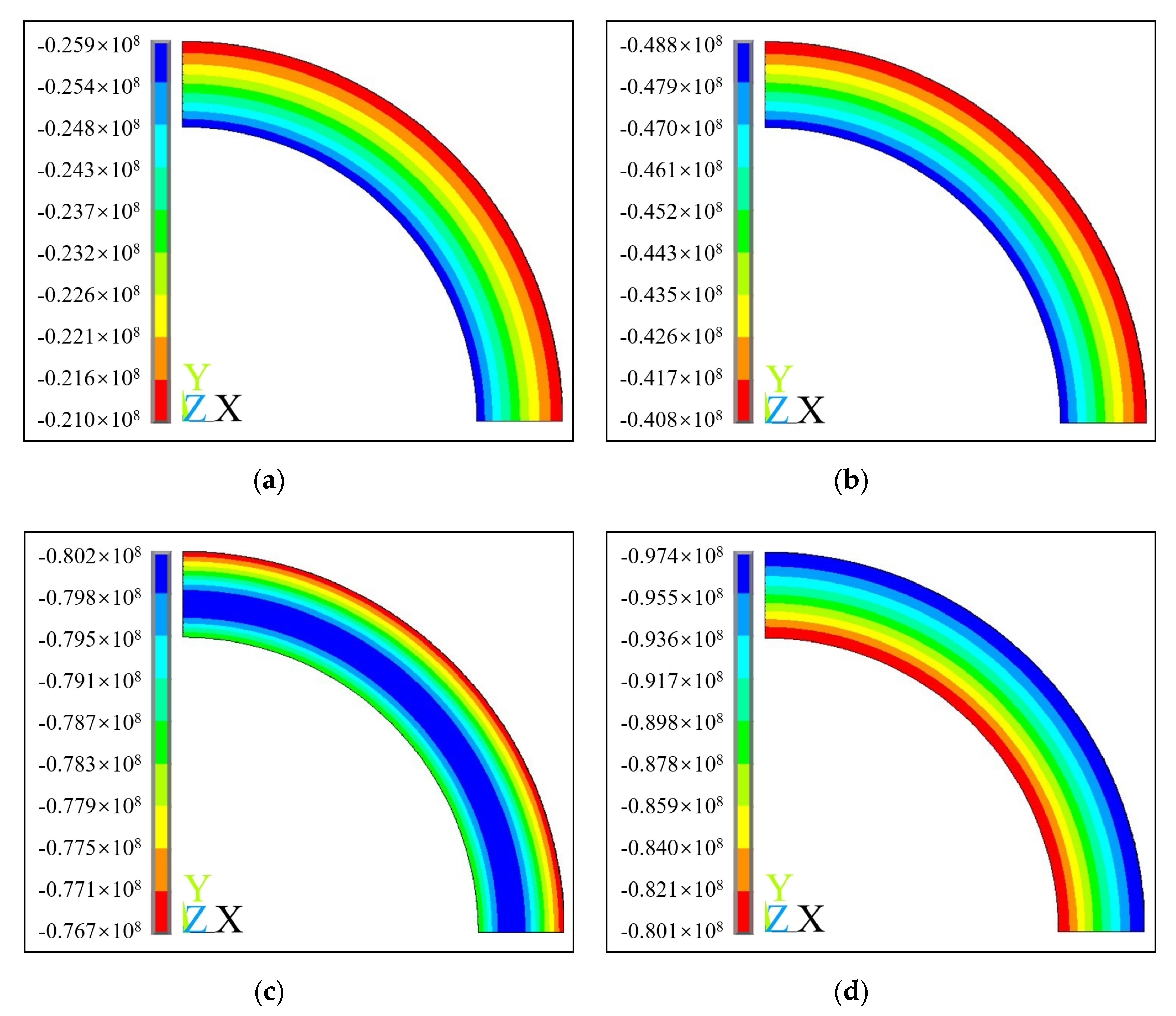 Crystals 10 00928 g004