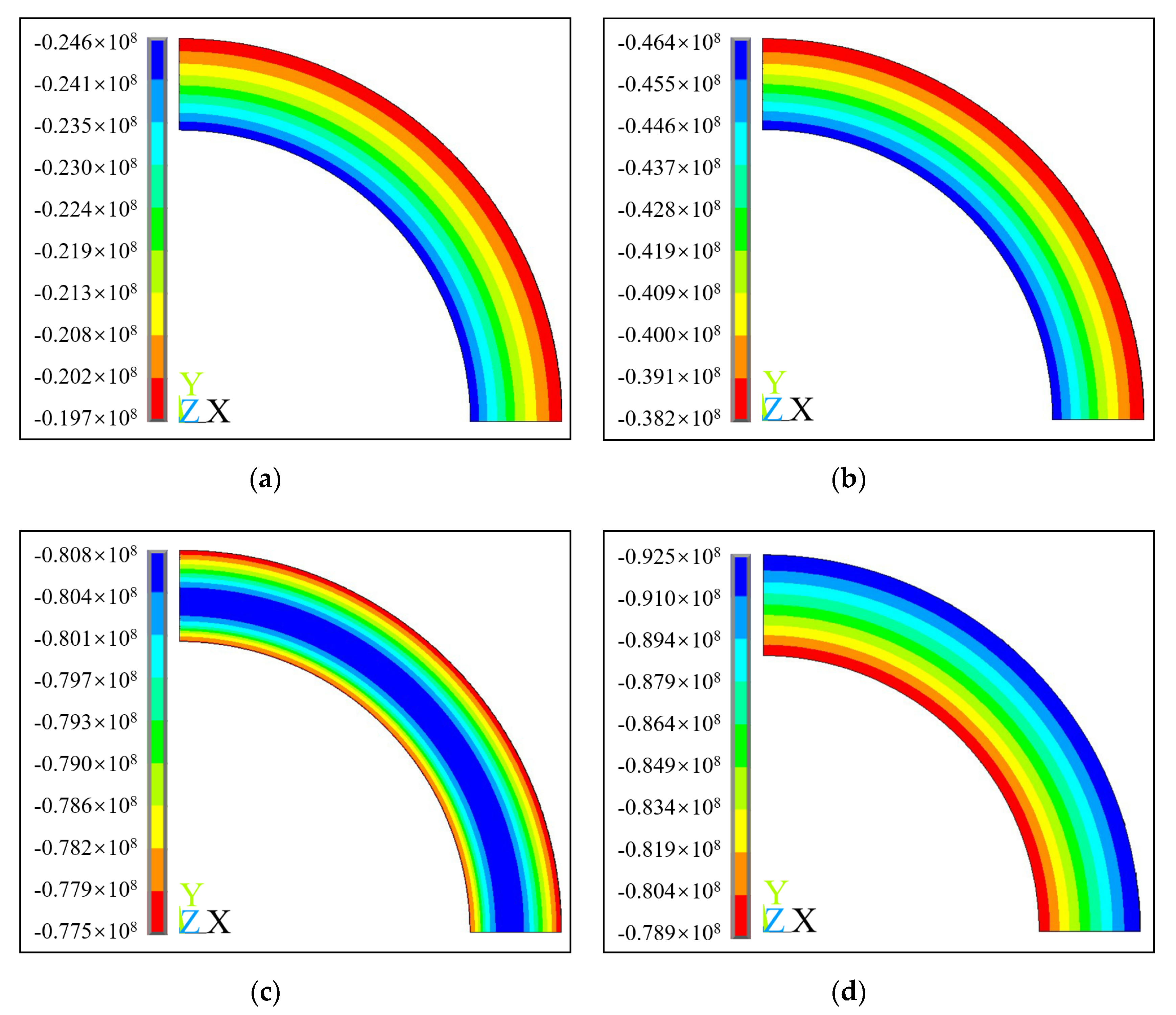 Crystals 10 00928 g005