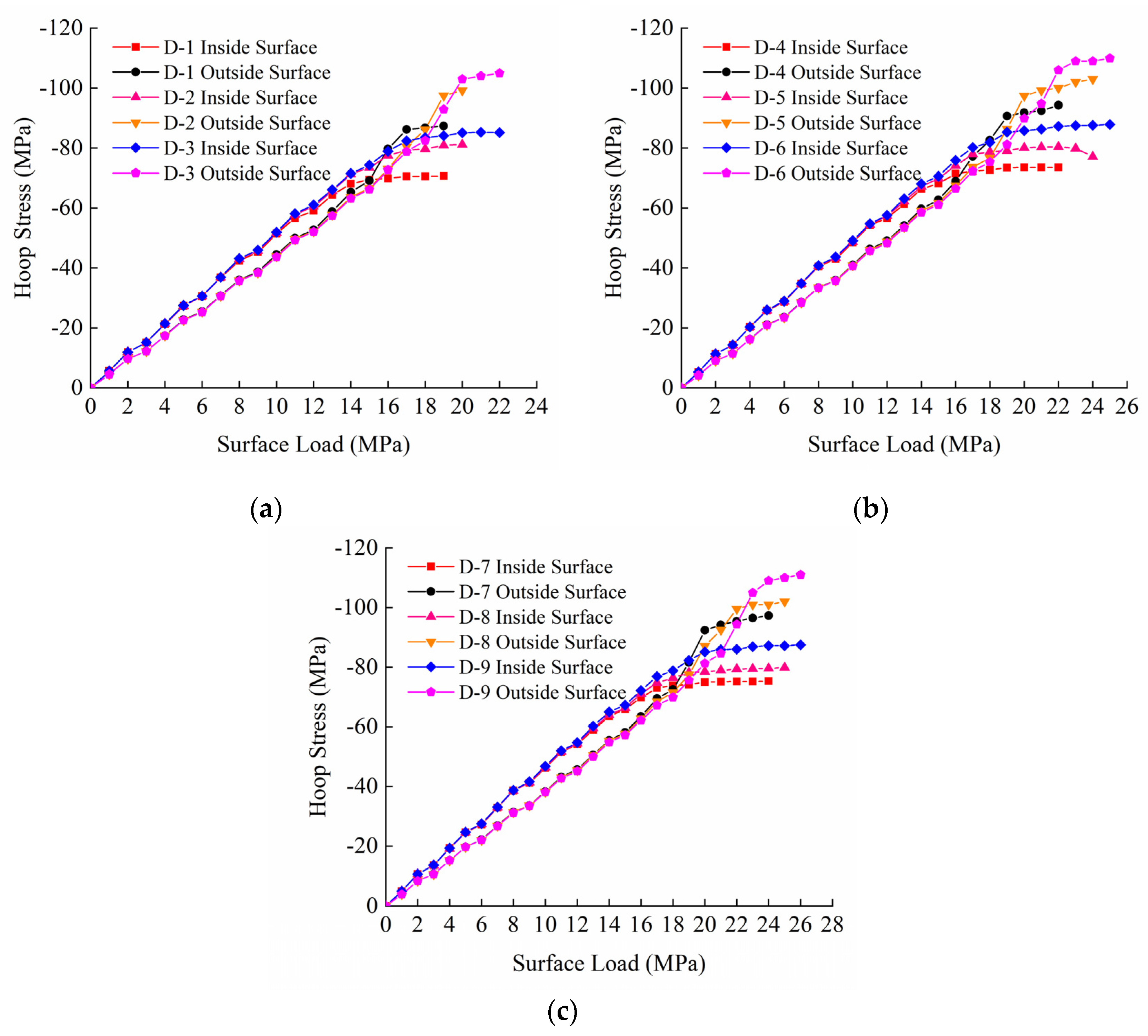 Crystals 10 00928 g006