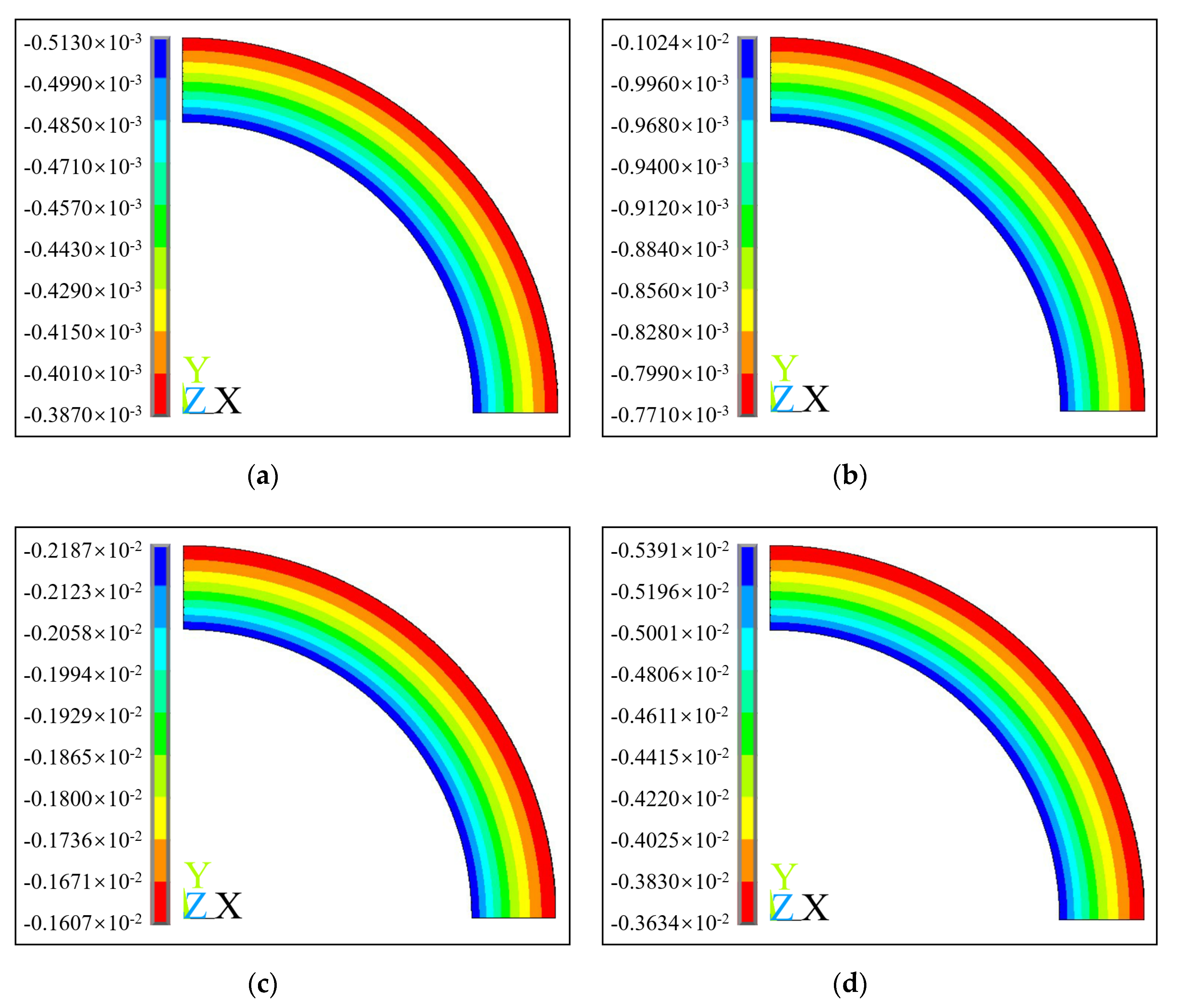Crystals 10 00928 g008