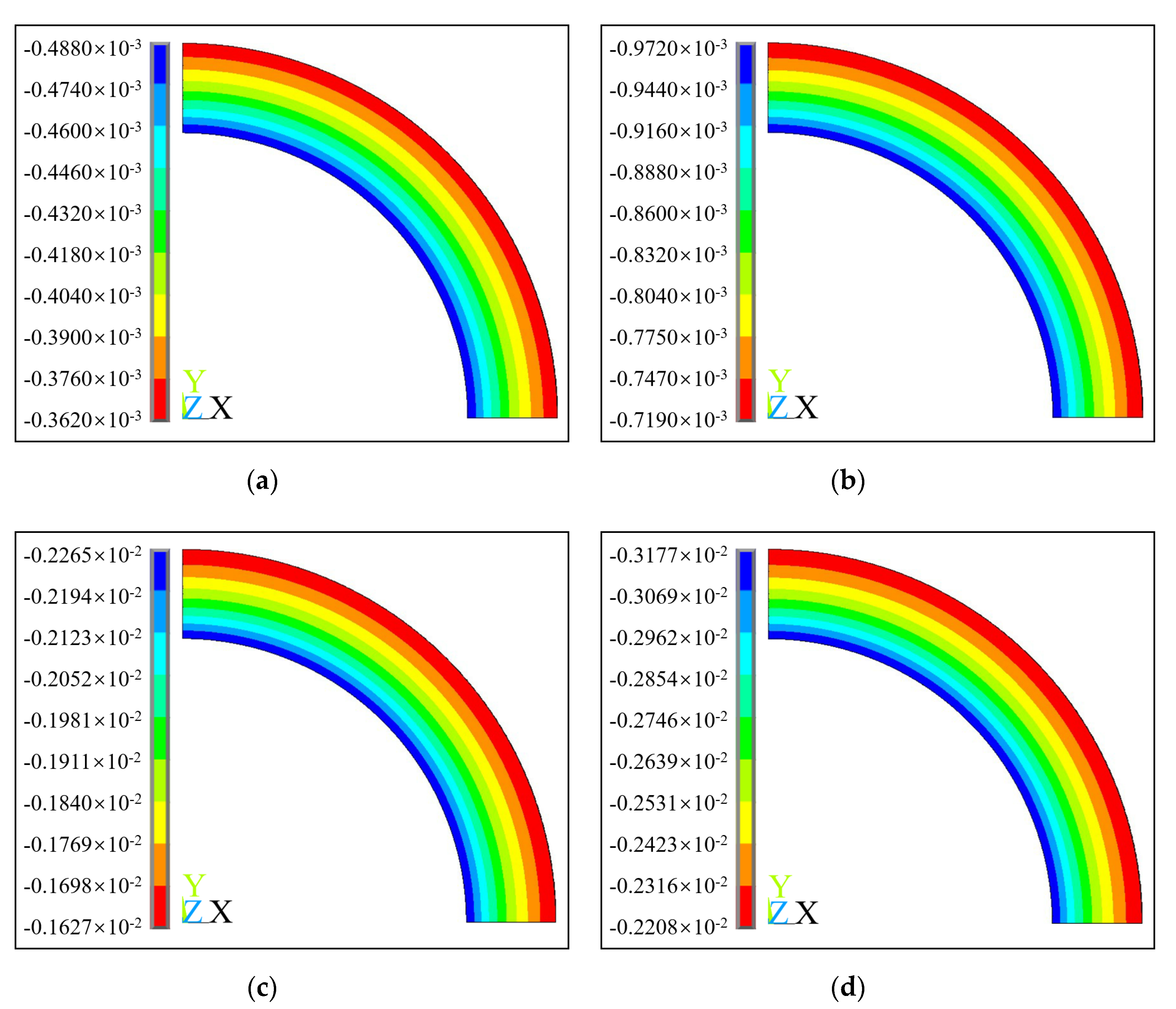 Crystals 10 00928 g009