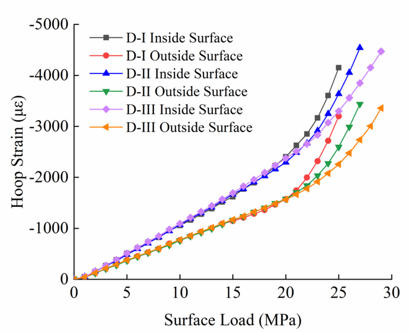Crystals 10 00928 g013