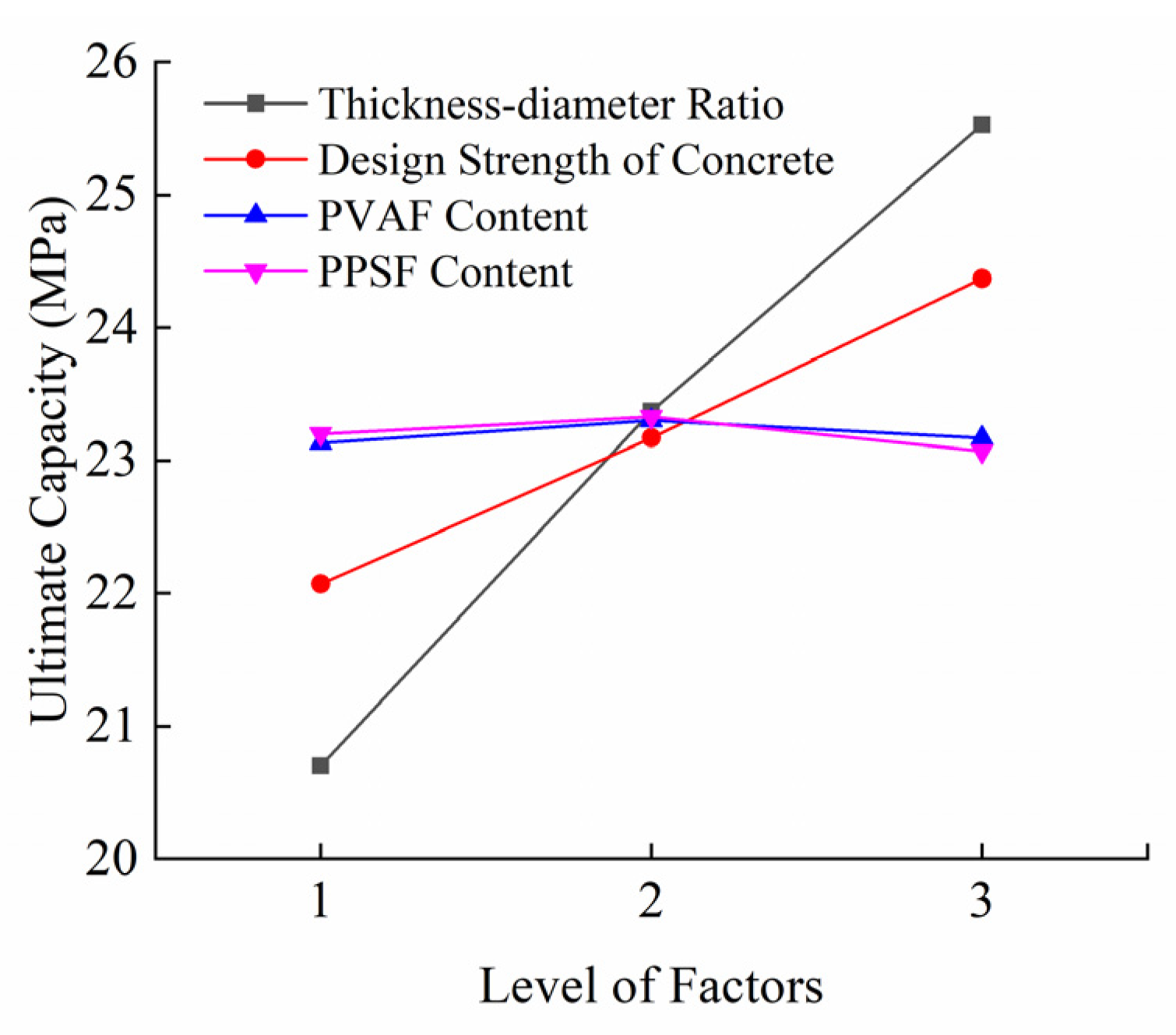 Crystals 10 00928 g014