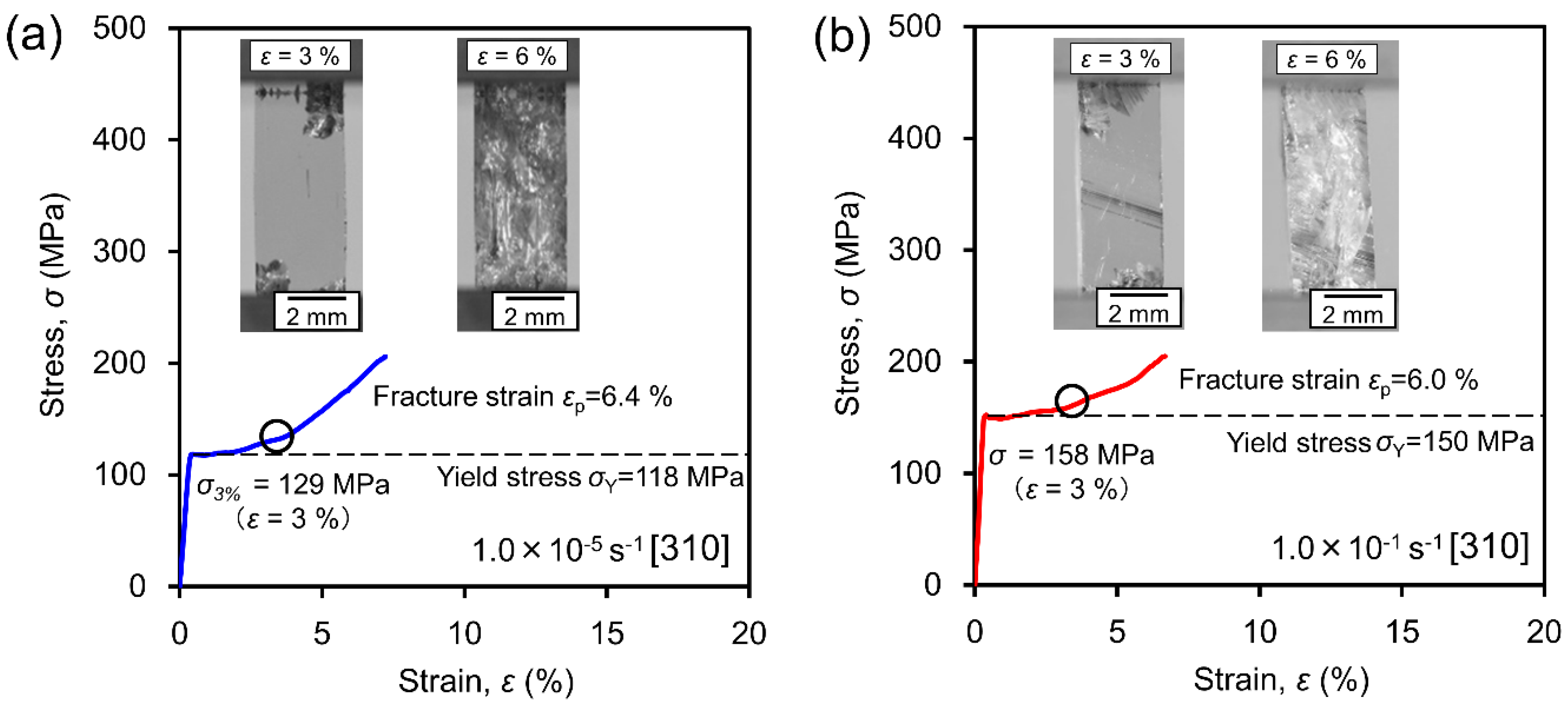 Crystals 10 00933 g001