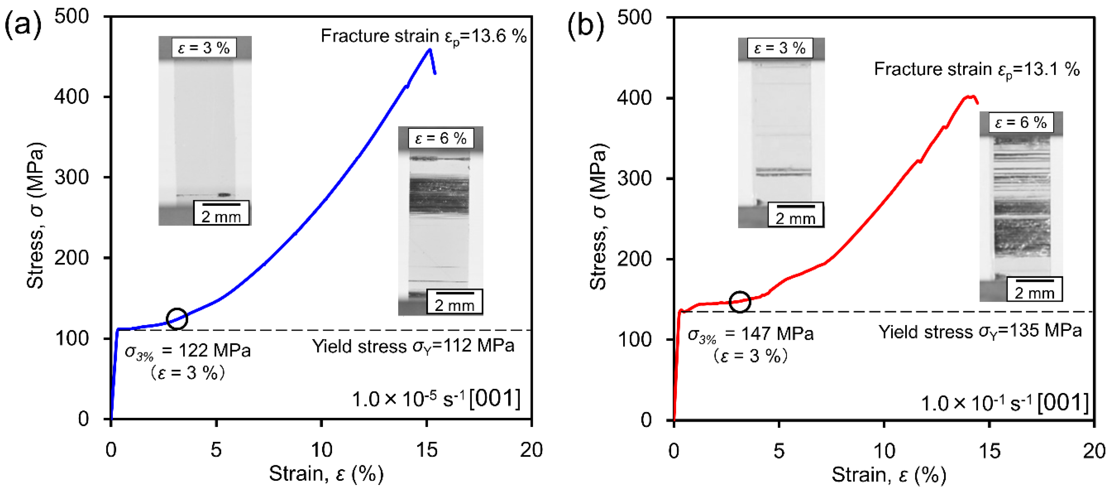Crystals 10 00933 g002