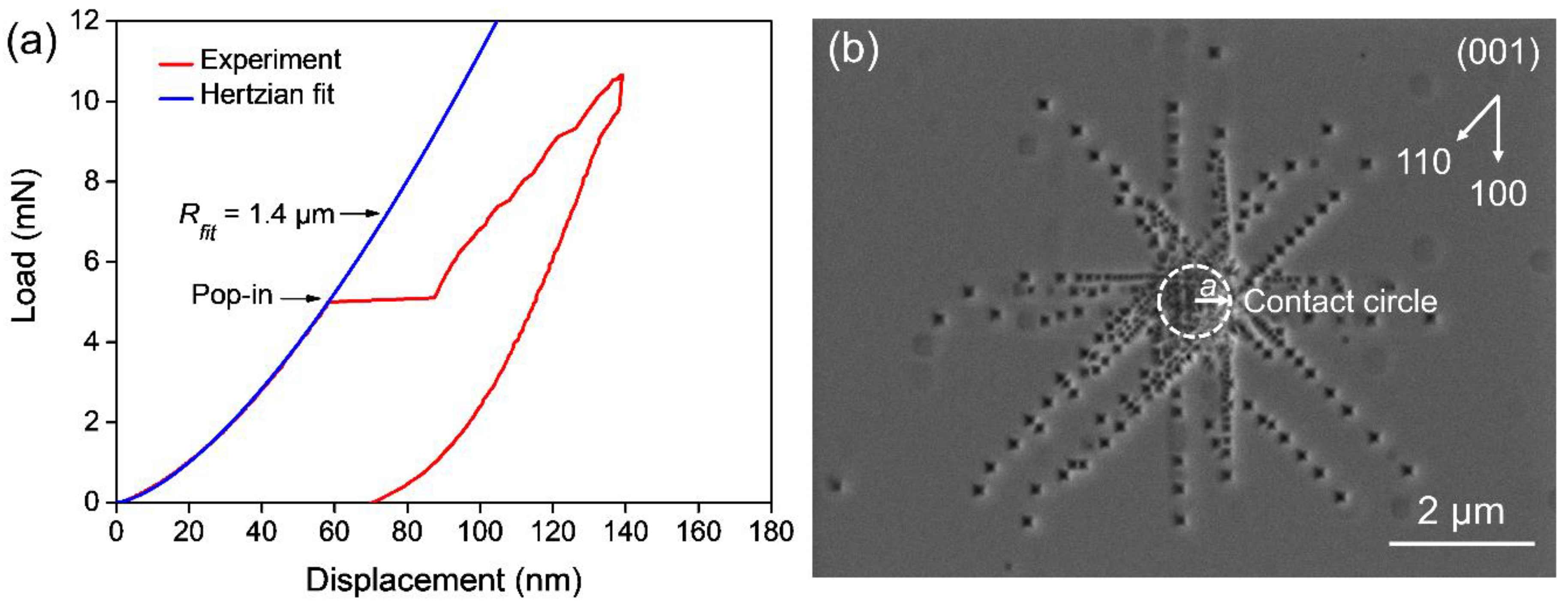 Crystals 10 00933 g003