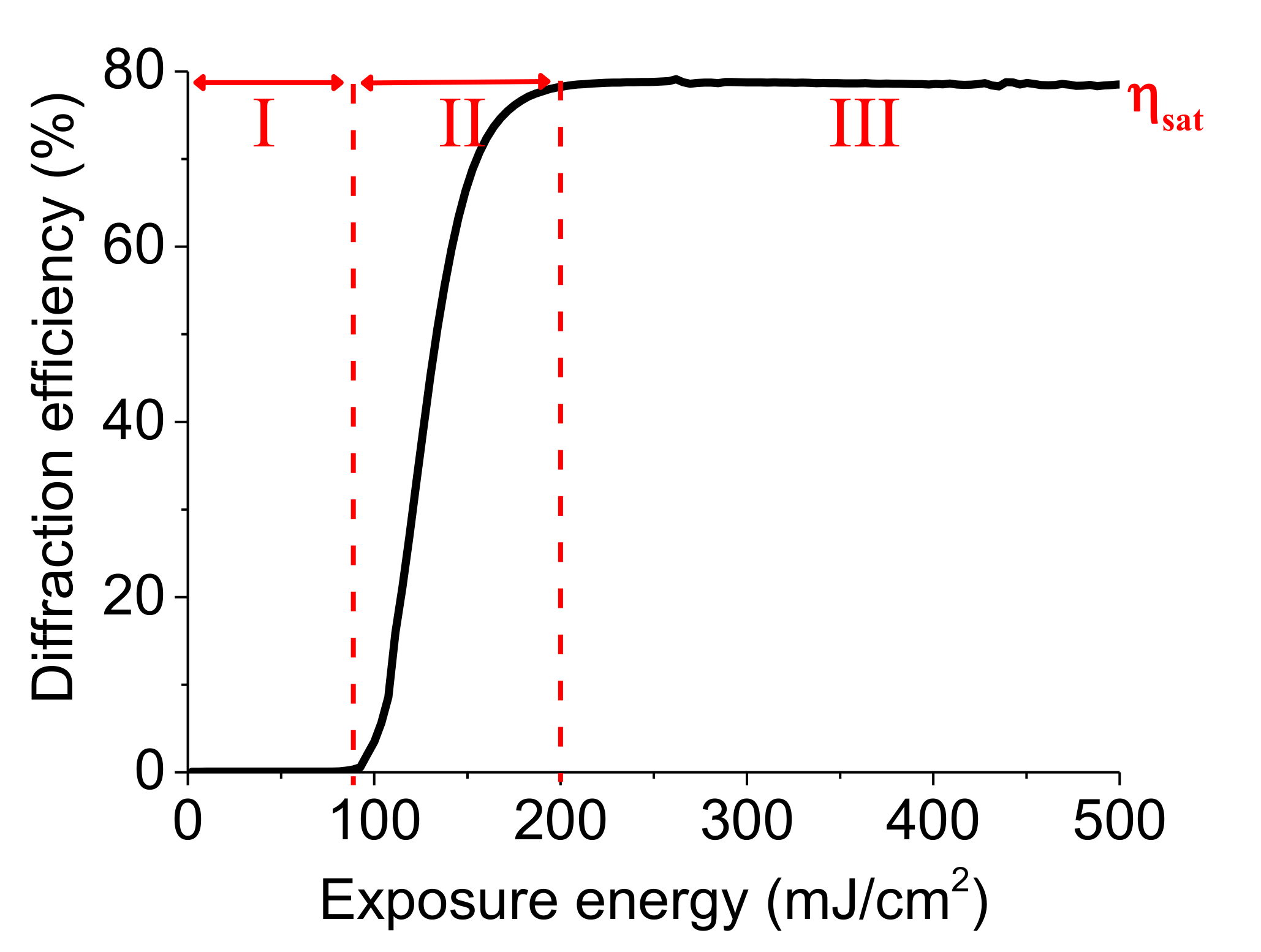 Crystals 10 00935 g002