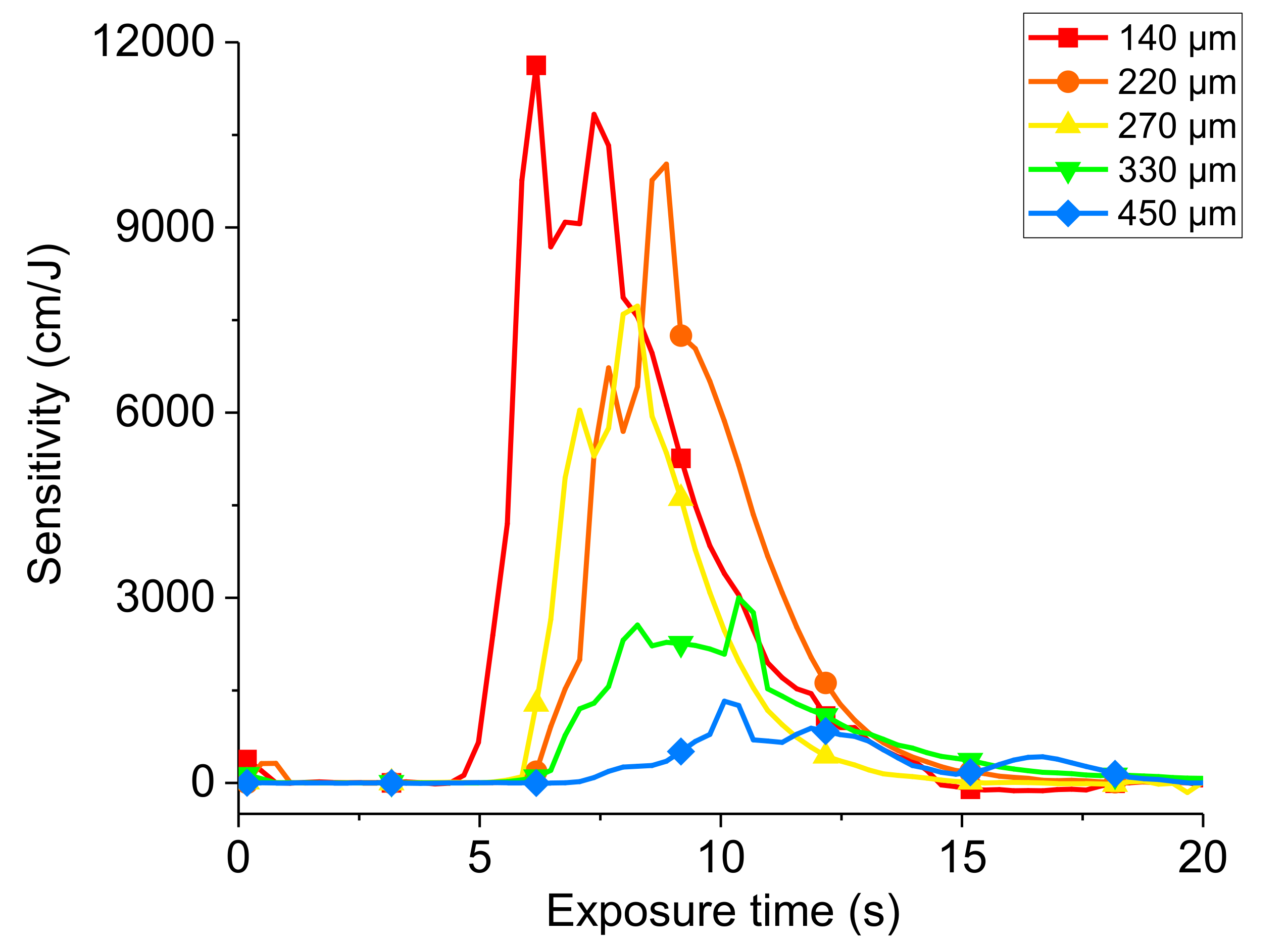 Crystals 10 00935 g004