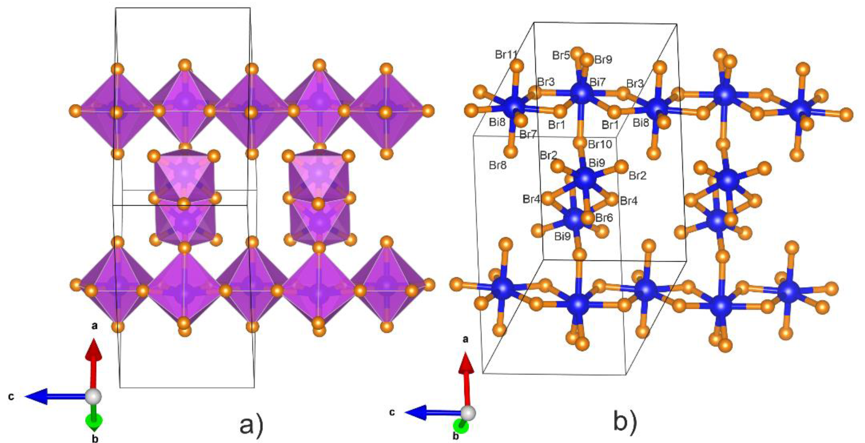 Crystals 10 00940 g003