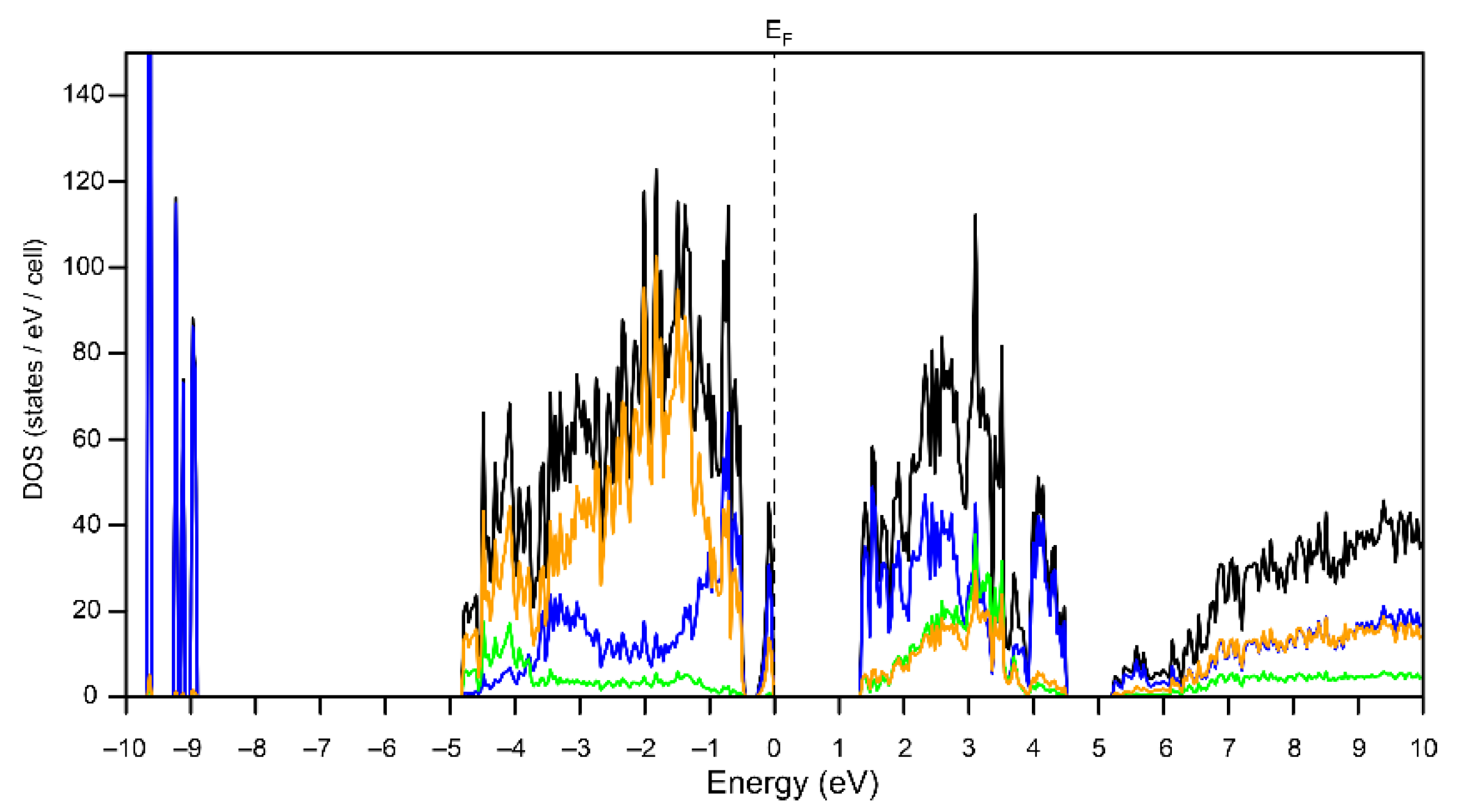Crystals 10 00940 g004