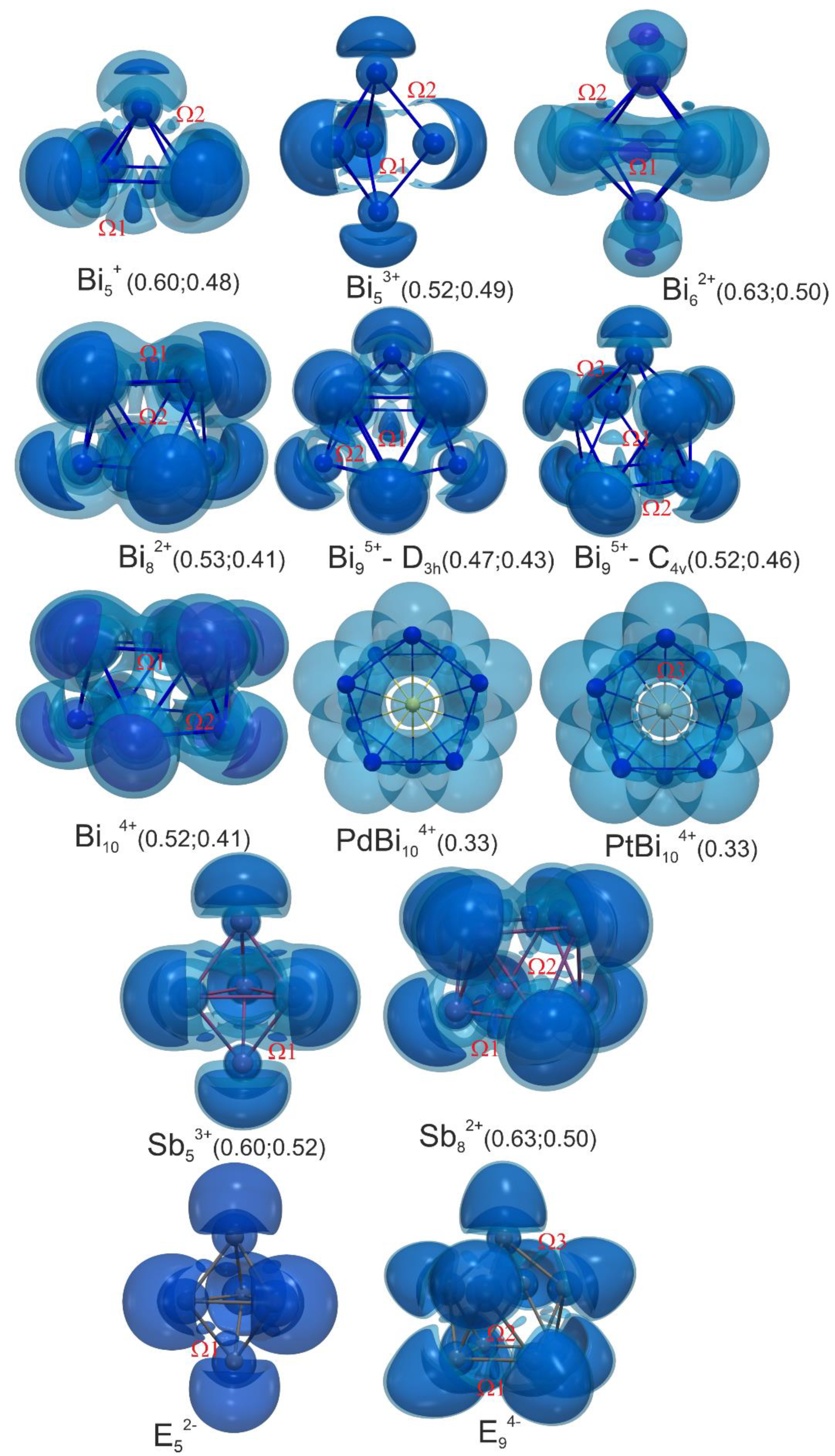 Crystals 10 00940 g005