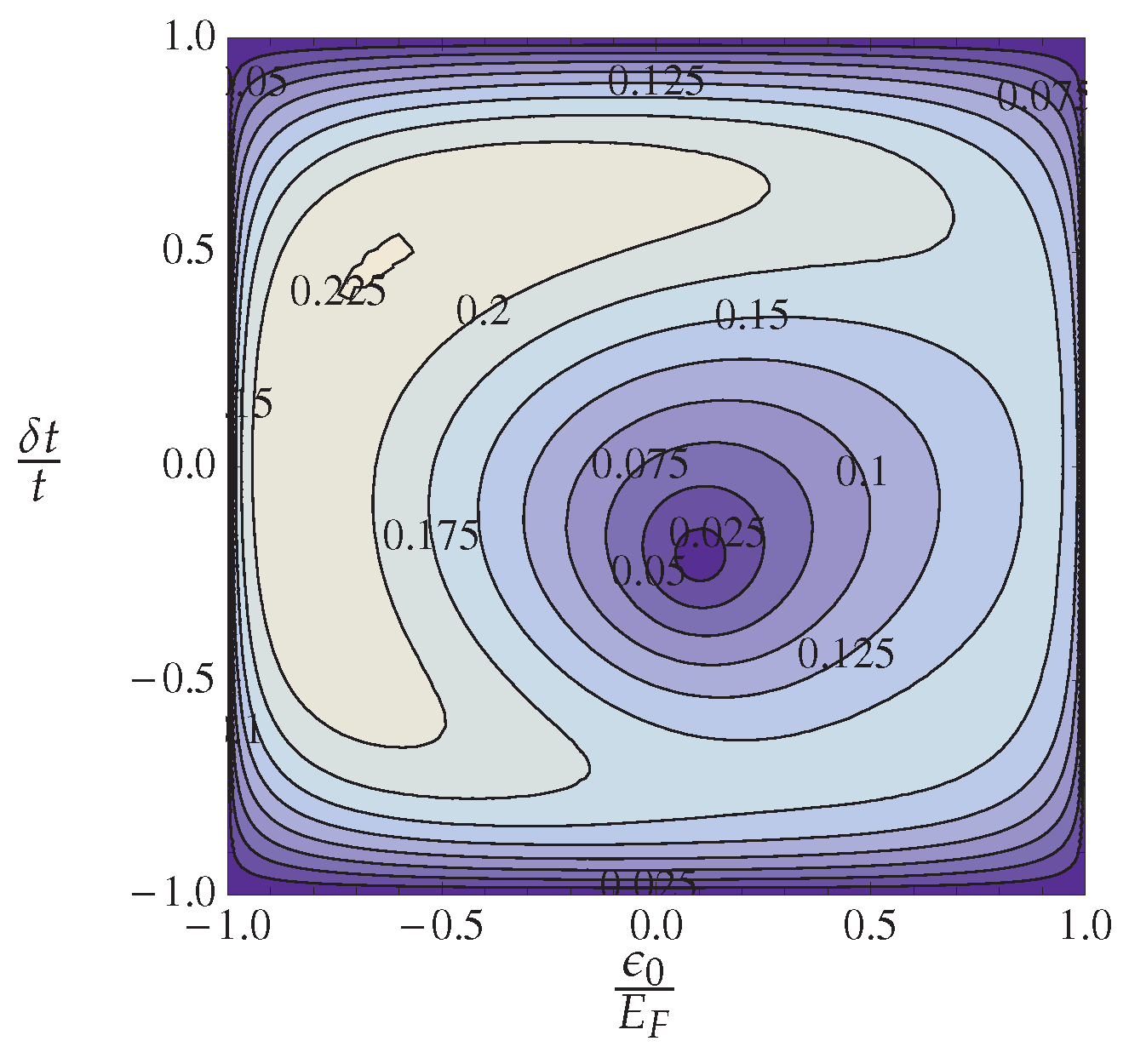 Crystals 10 00942 g003 Crystals 10 00942 g003
