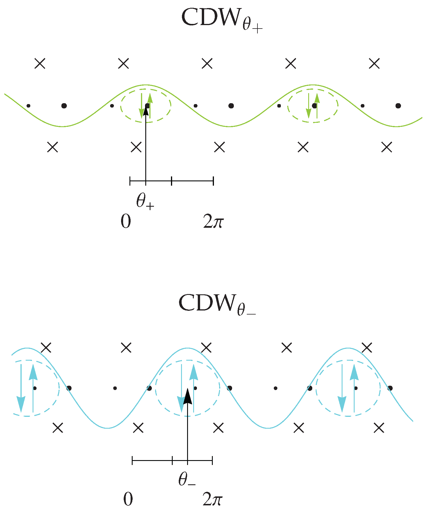 Crystals 10 00942 g004 Crystals 10 00942 g004
