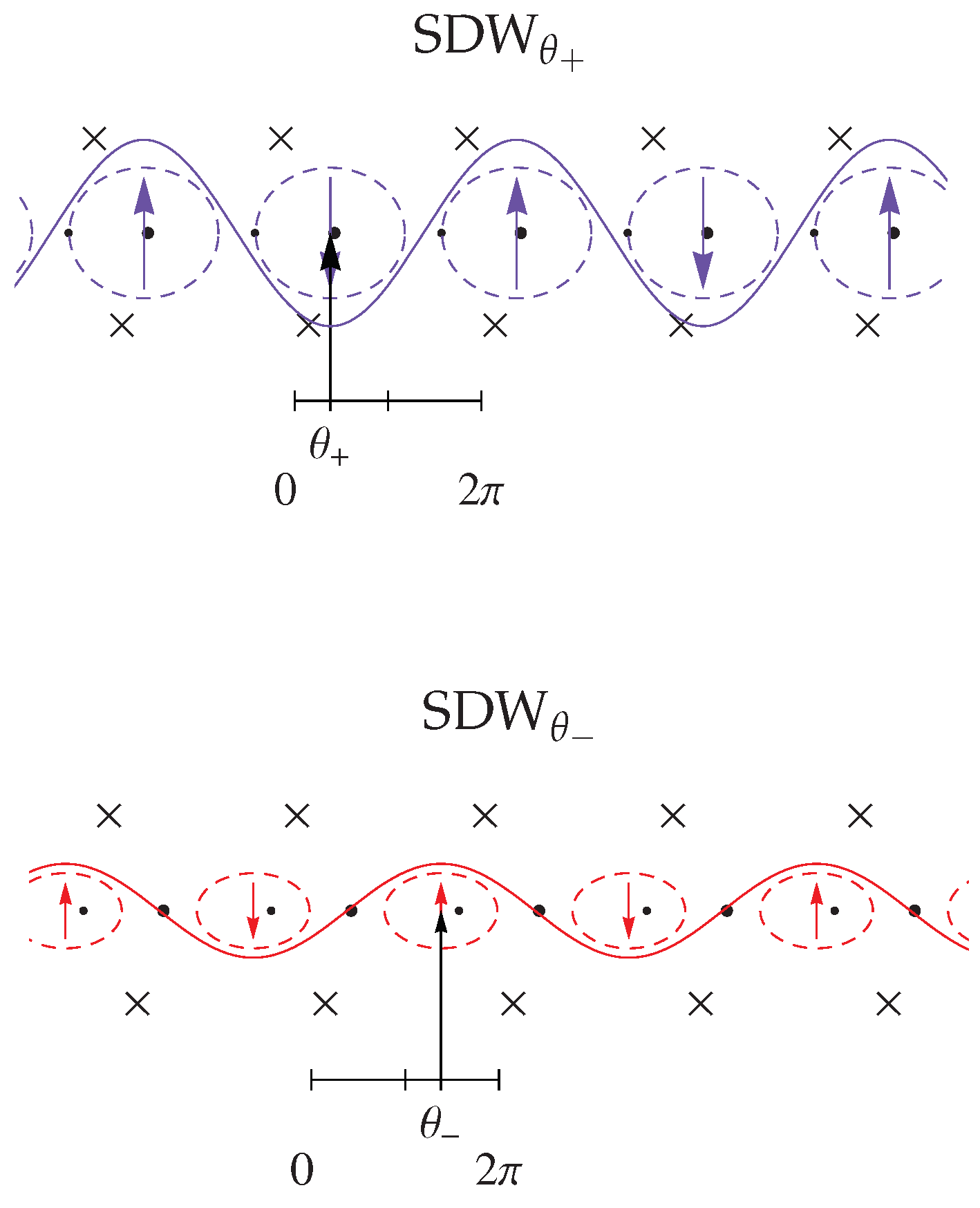 Crystals 10 00942 g005 Crystals 10 00942 g005