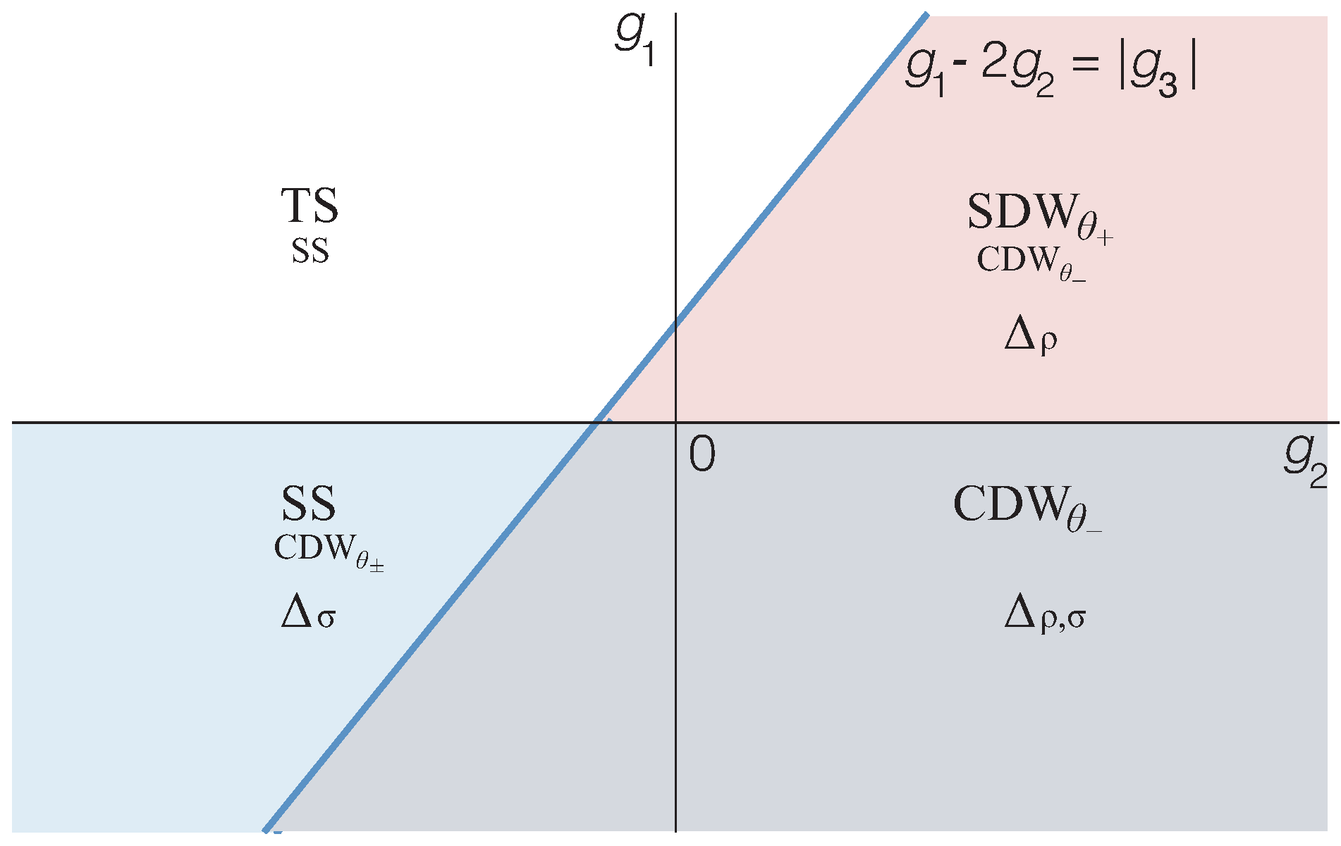 Crystals 10 00942 g006 Crystals 10 00942 g006