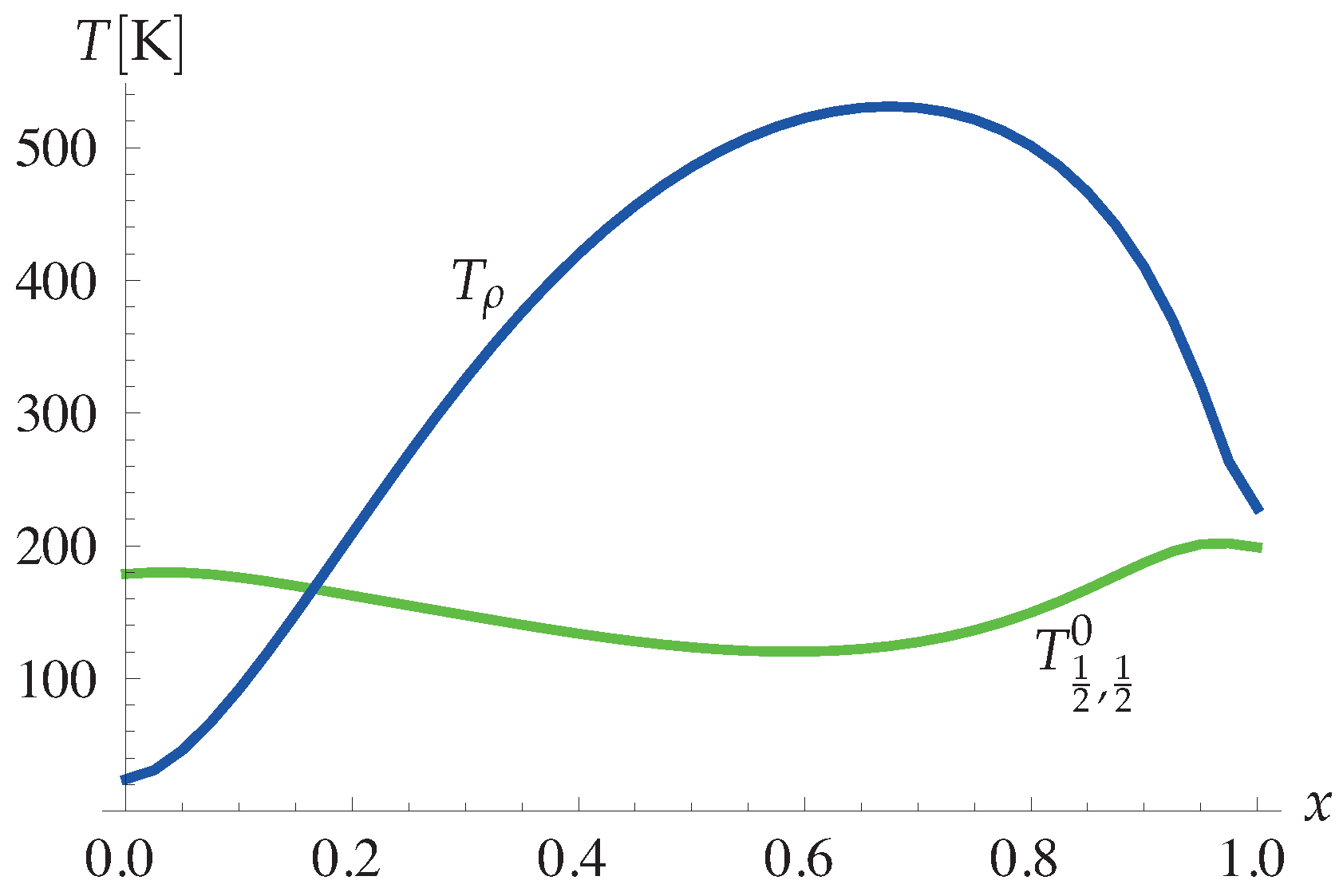 Crystals 10 00942 g010 Crystals 10 00942 g010
