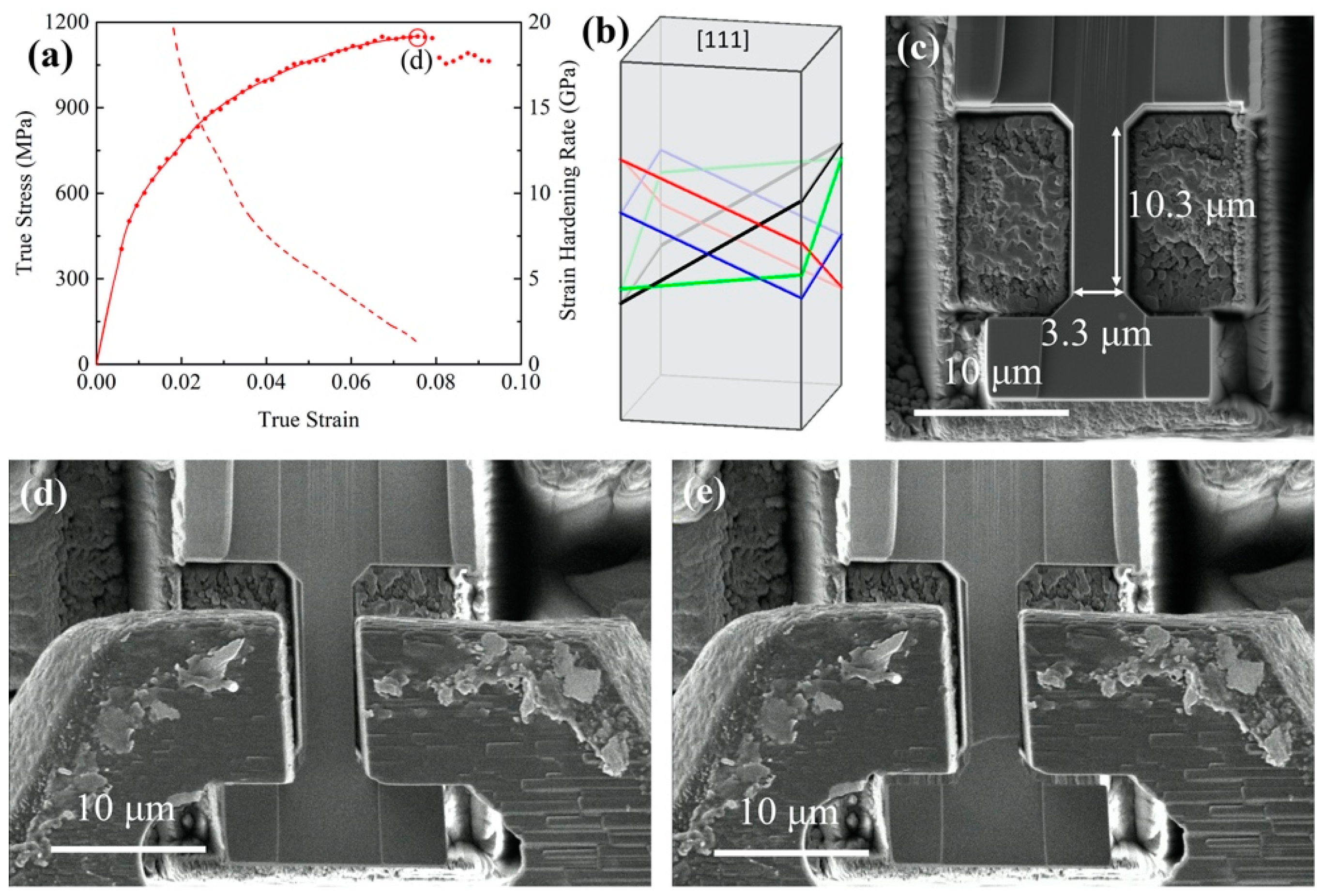 Crystals 10 00943 g006