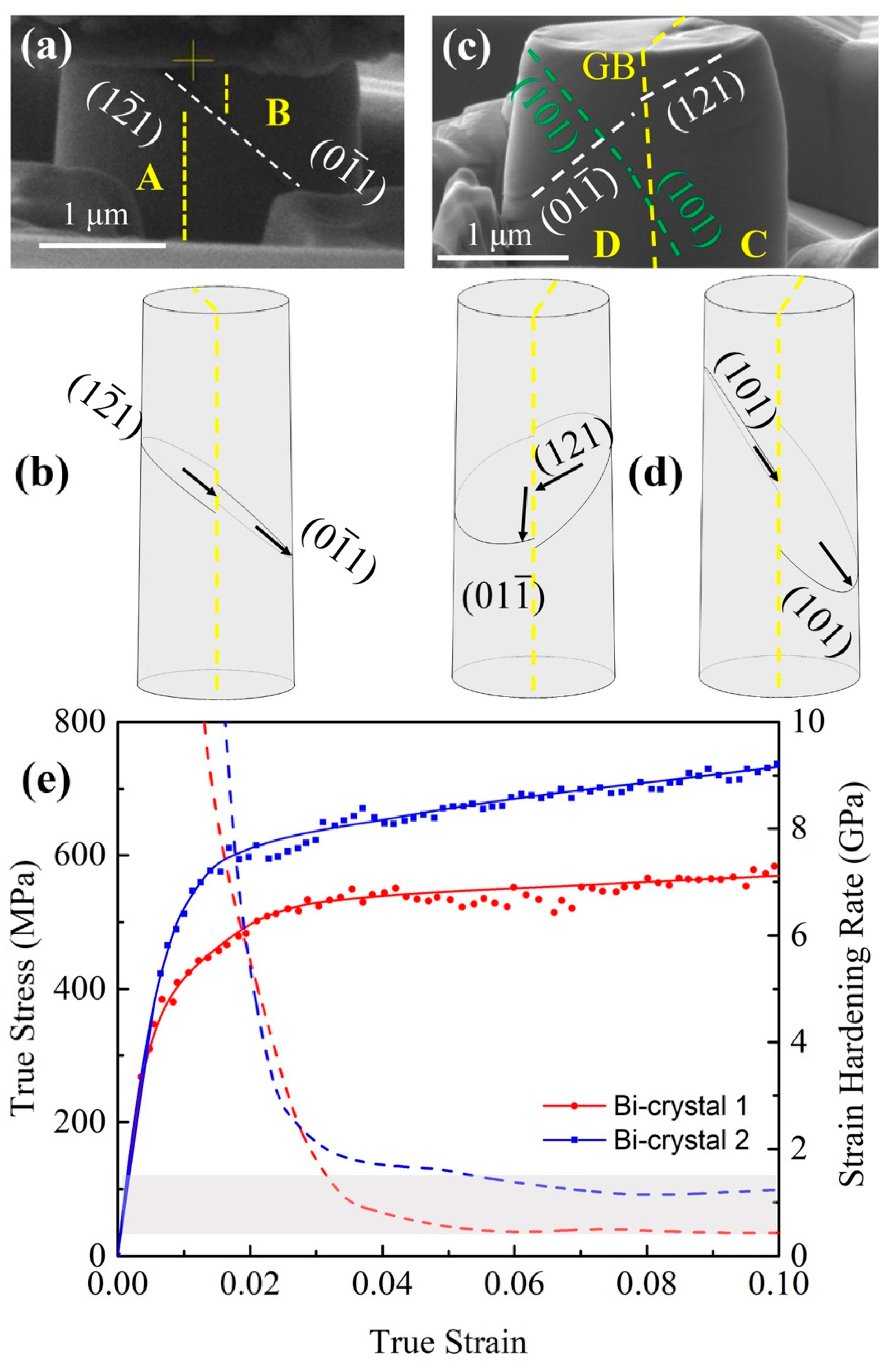Crystals 10 00943 g007