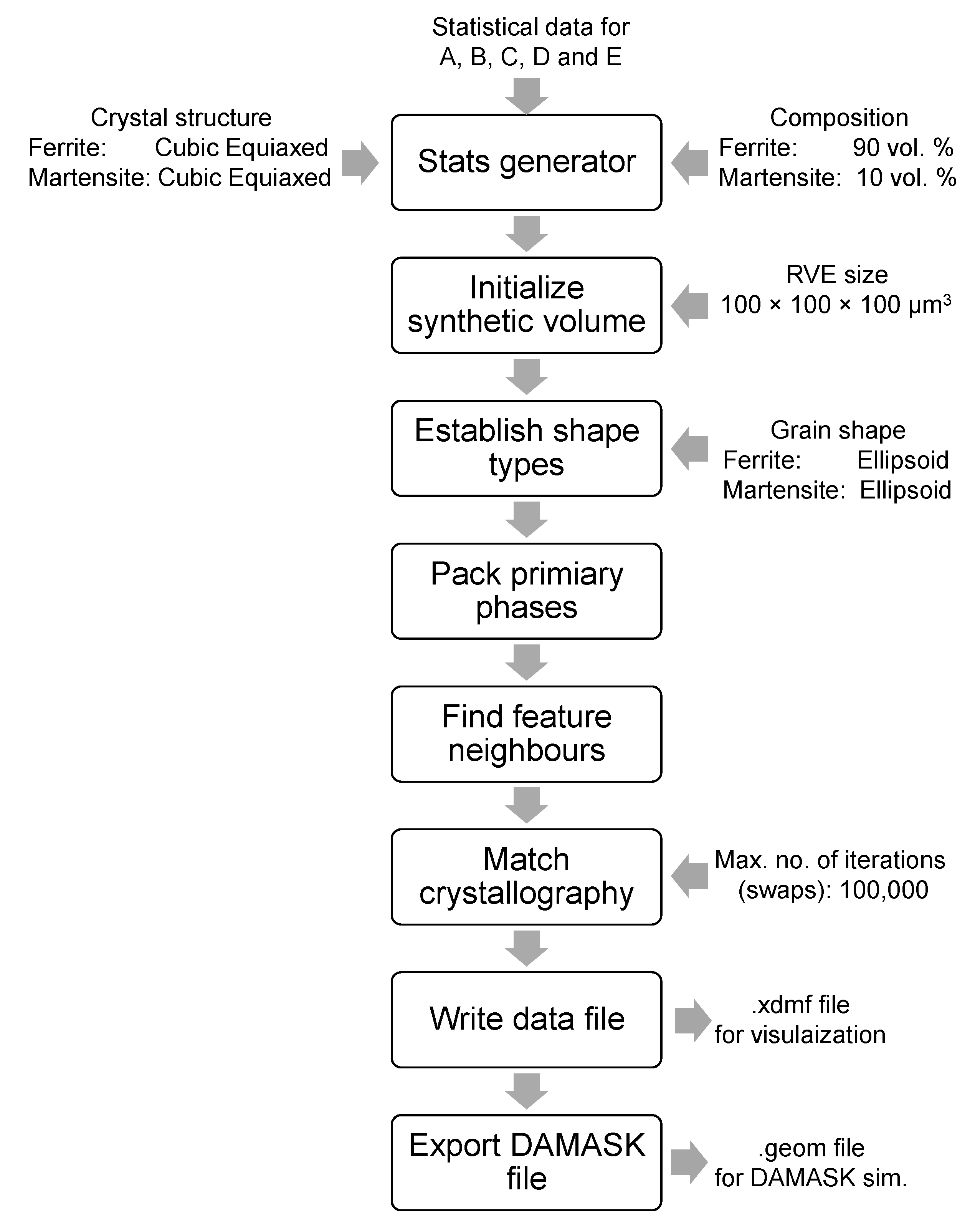 Crystals 10 00944 g001