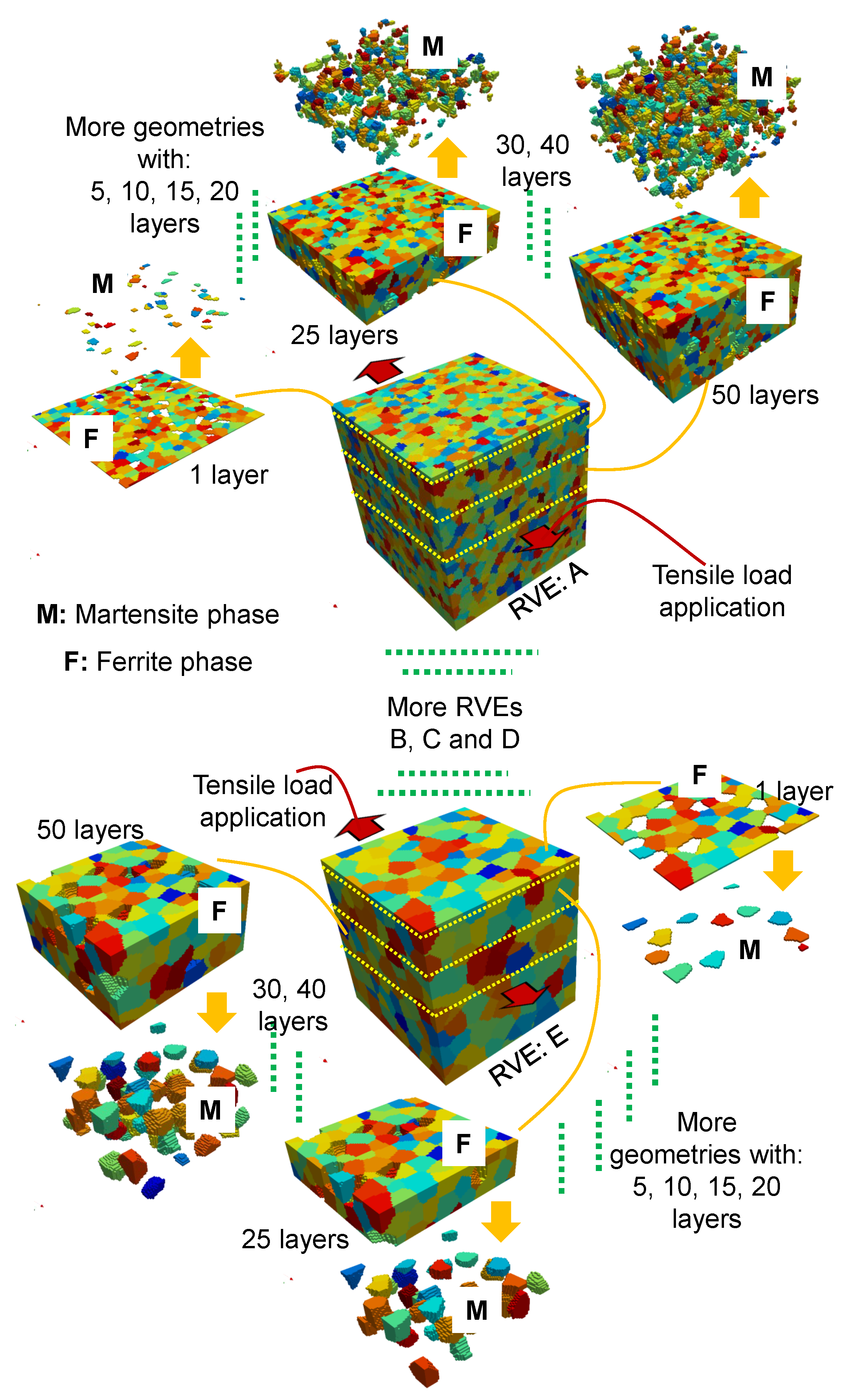 Crystals 10 00944 g002