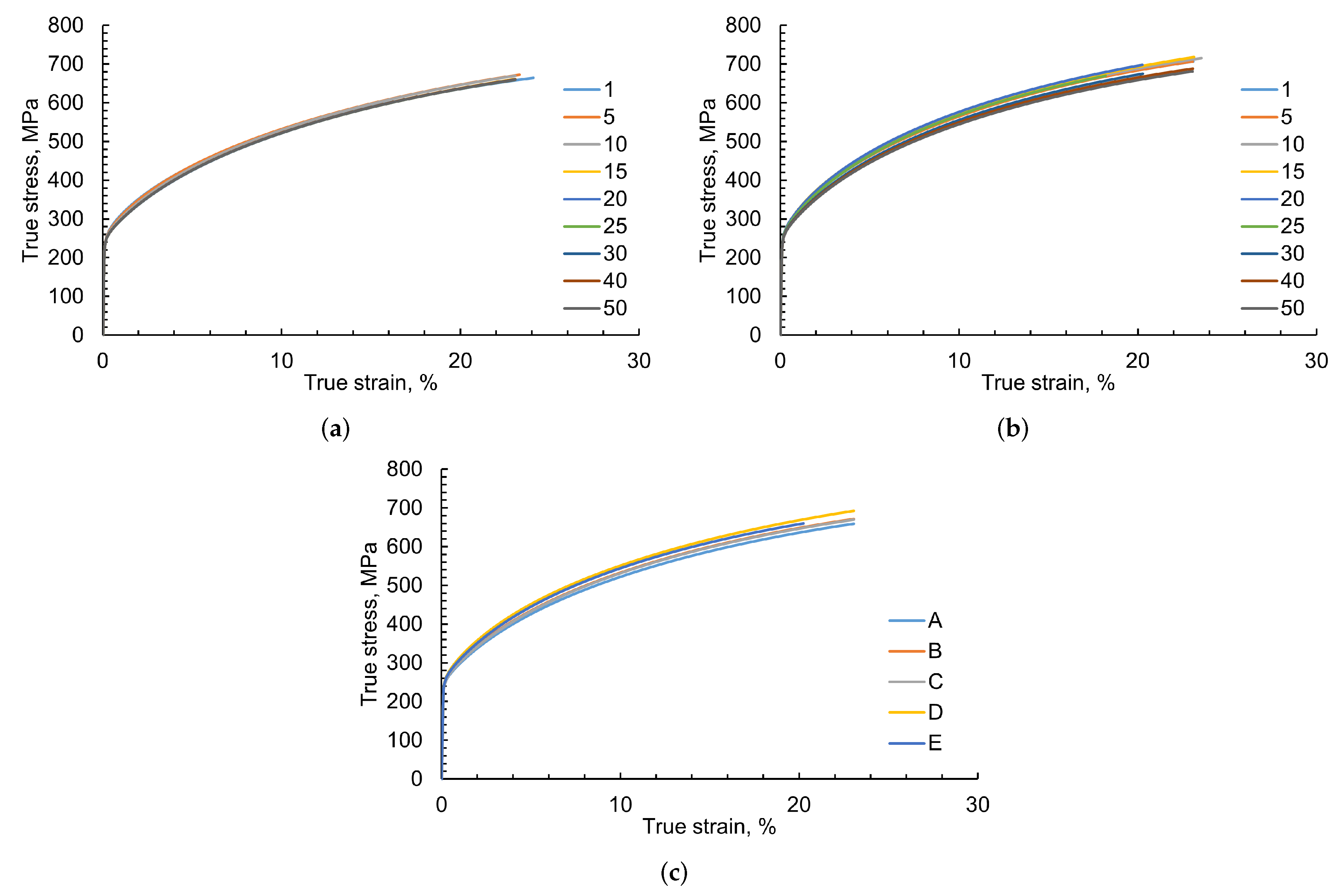 Crystals 10 00944 g003