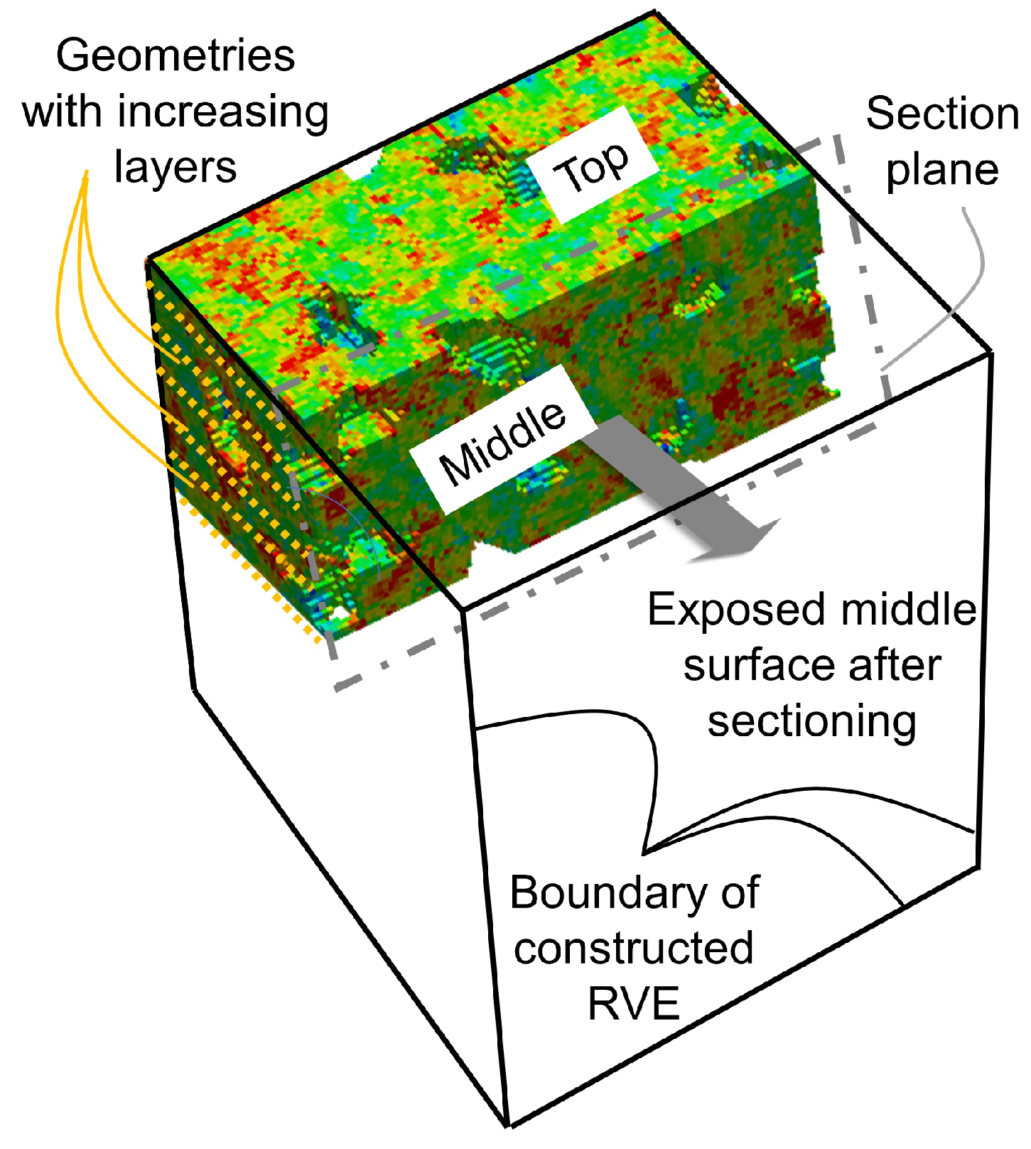 Crystals 10 00944 g004