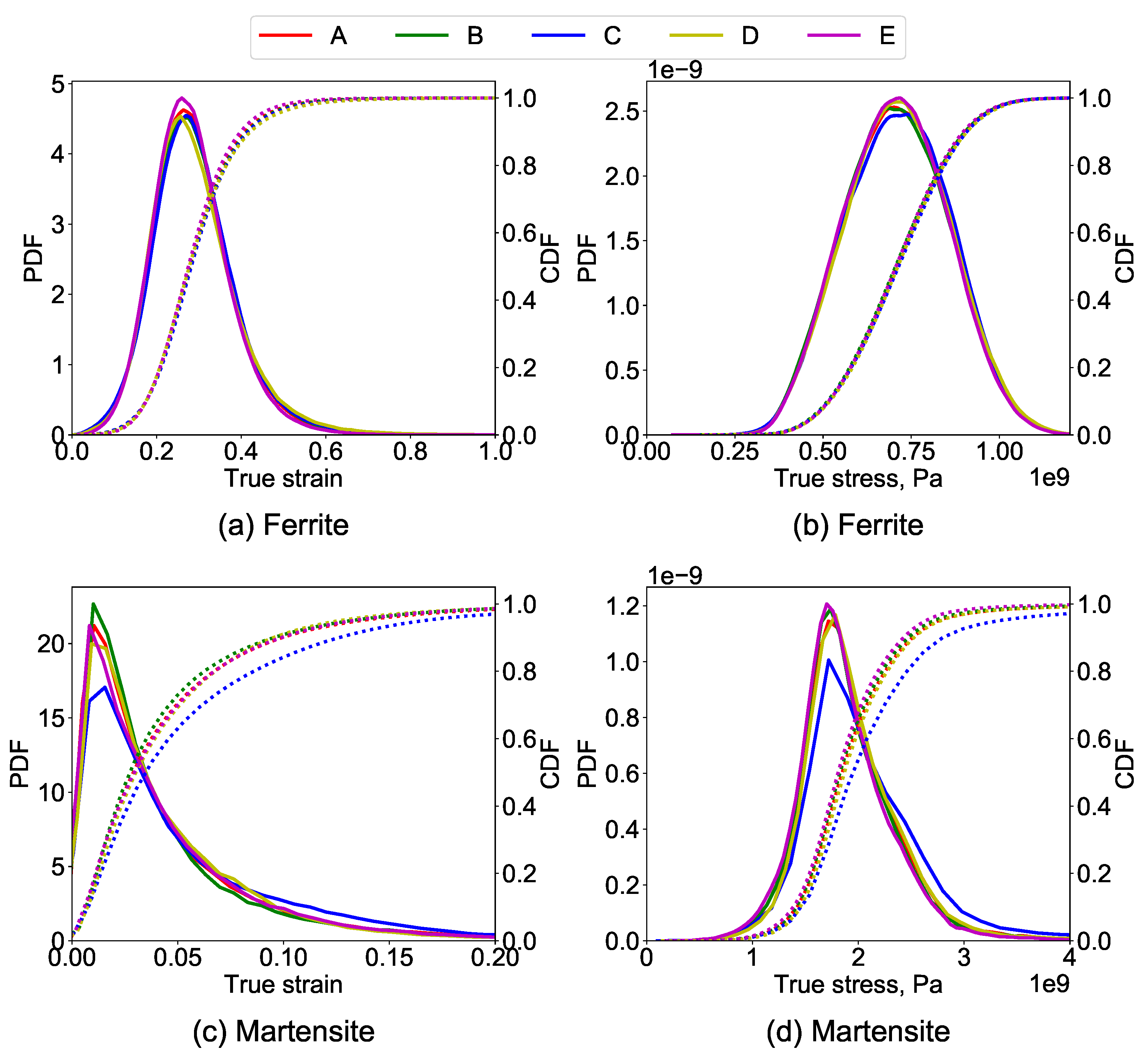 Crystals 10 00944 g008