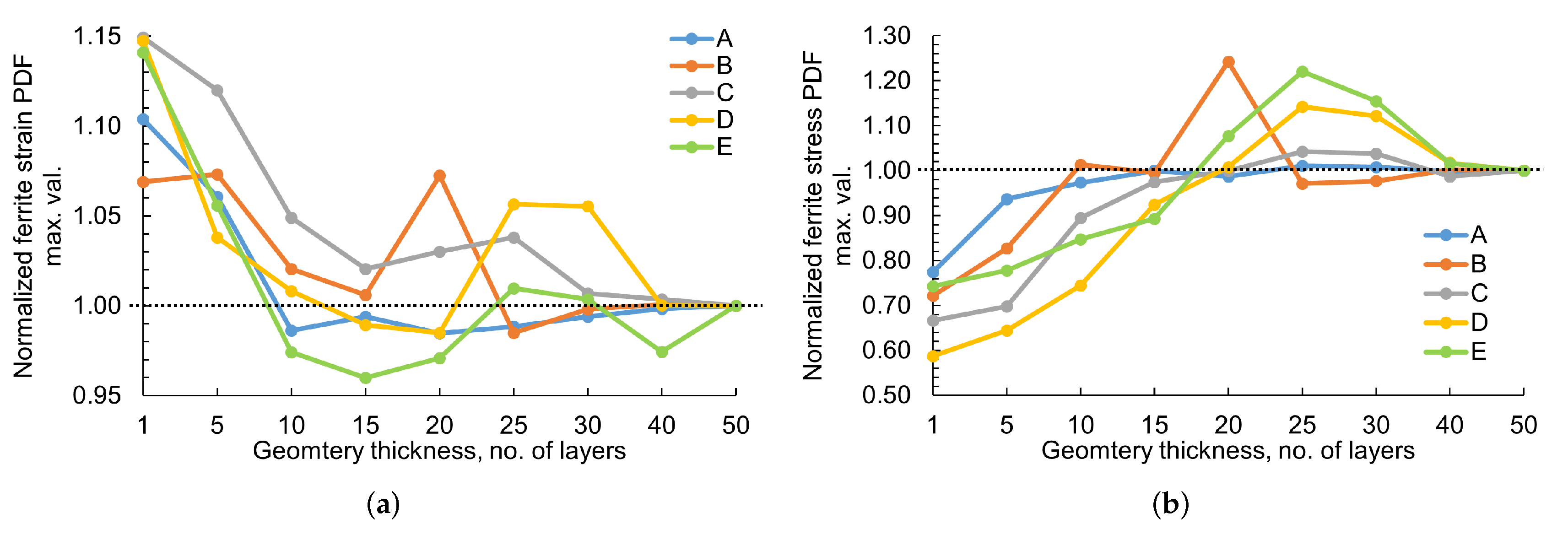 Crystals 10 00944 g009
