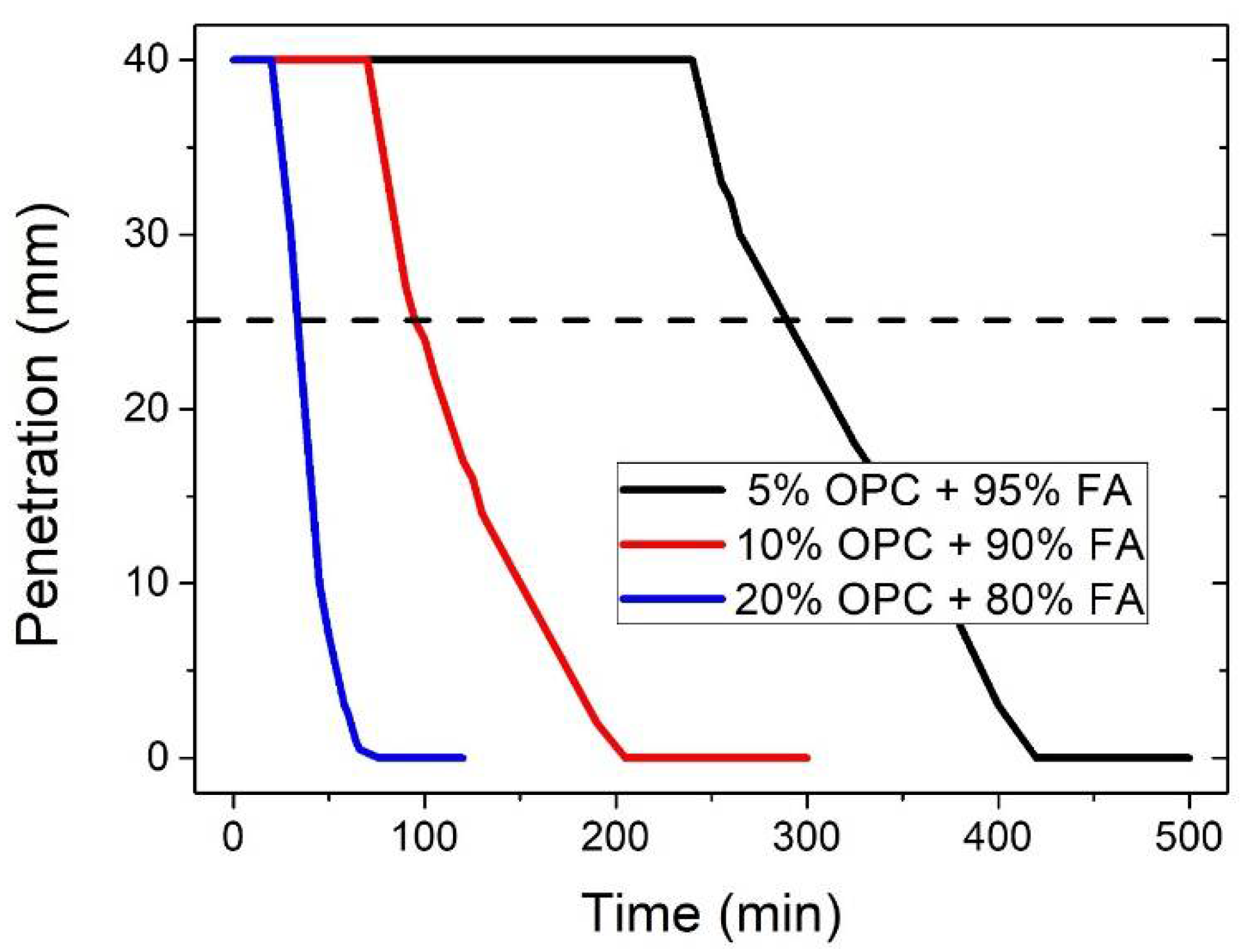 Crystals 10 00946 g007