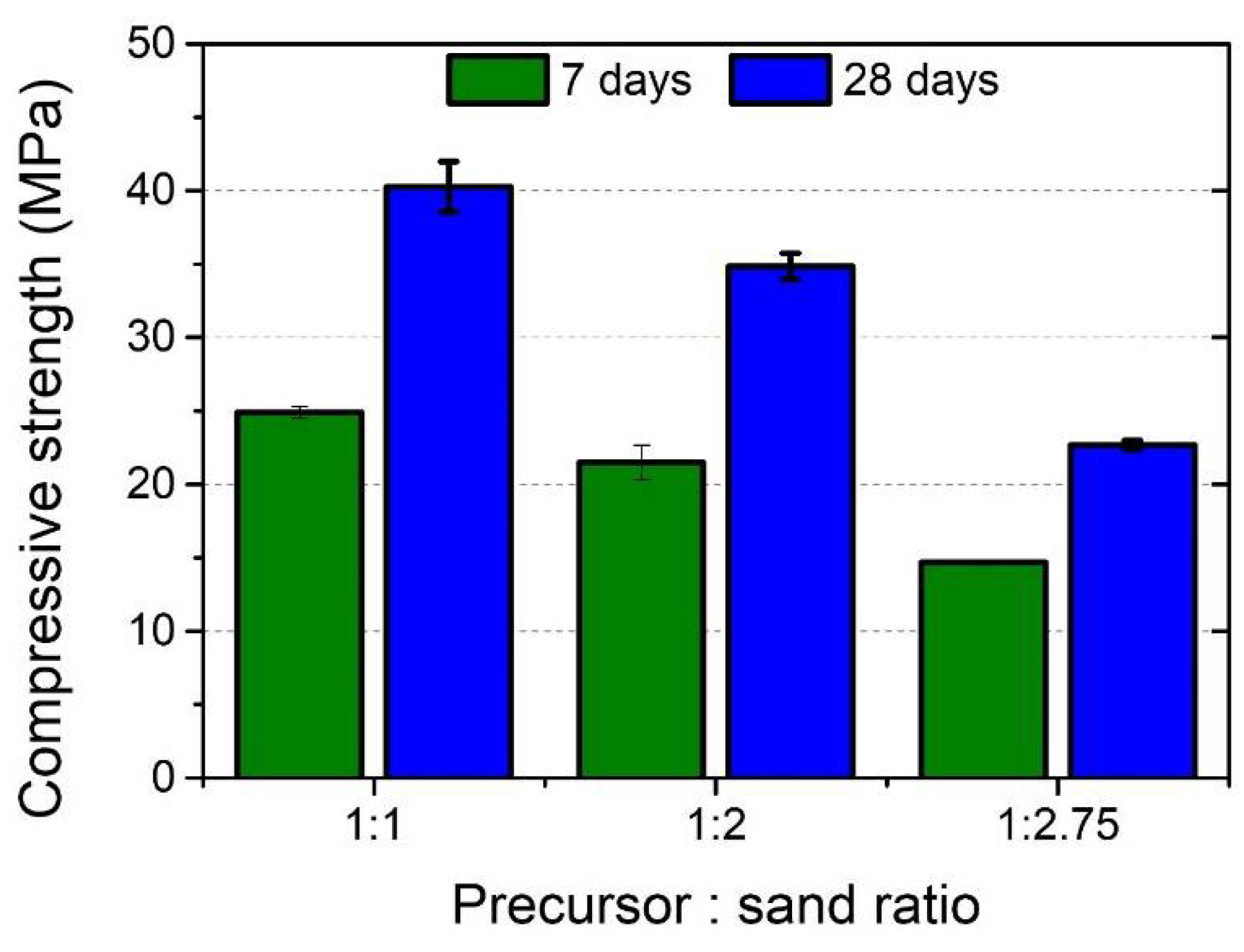 Crystals 10 00946 g009