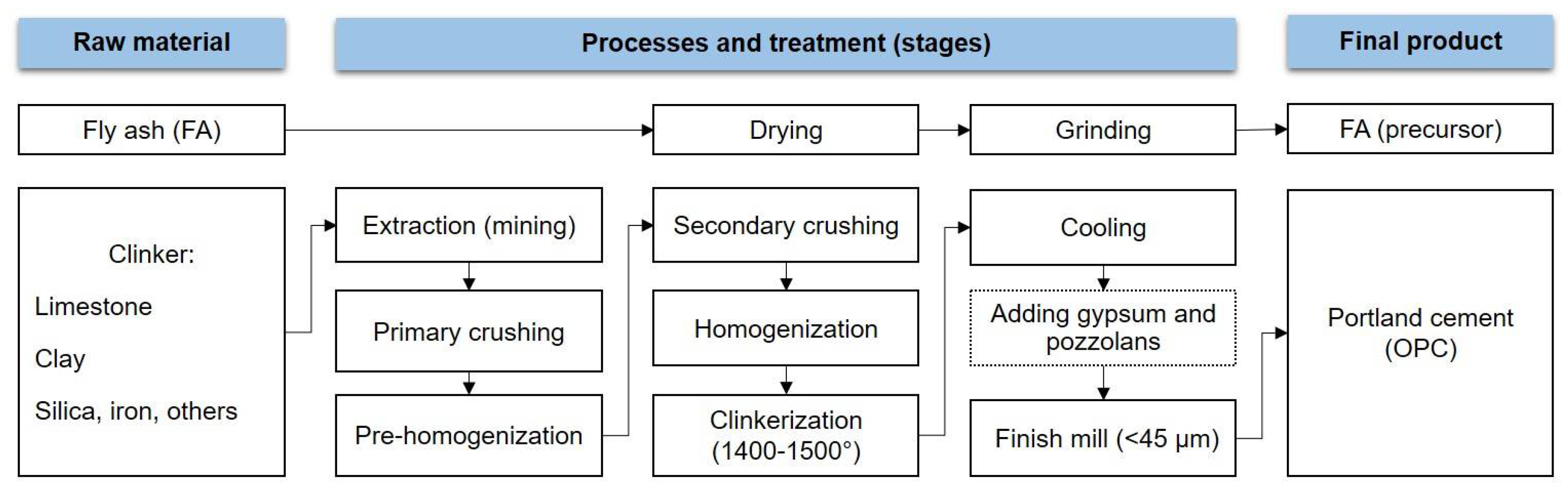 Crystals 10 00946 g014