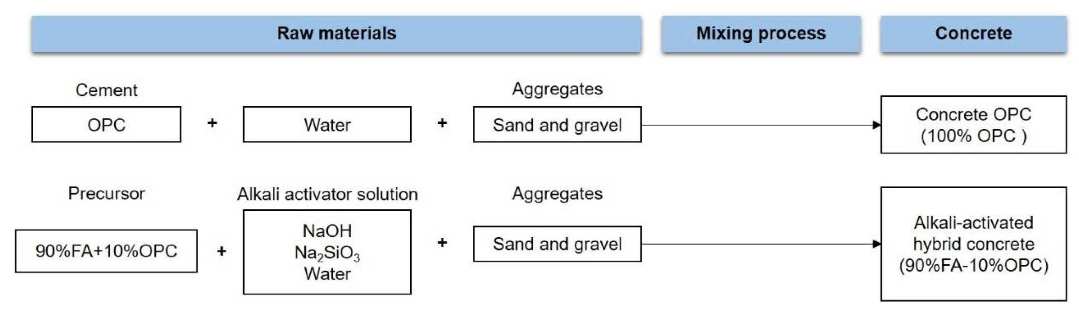 Crystals 10 00946 g015