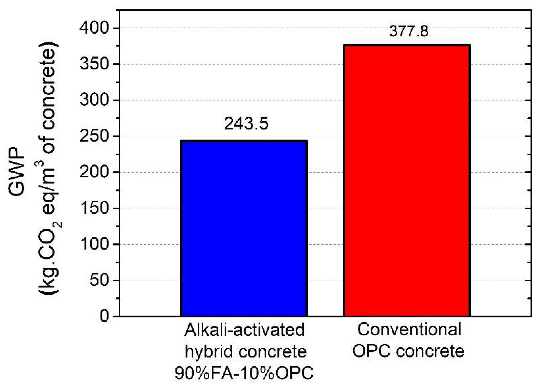 Crystals 10 00946 g016