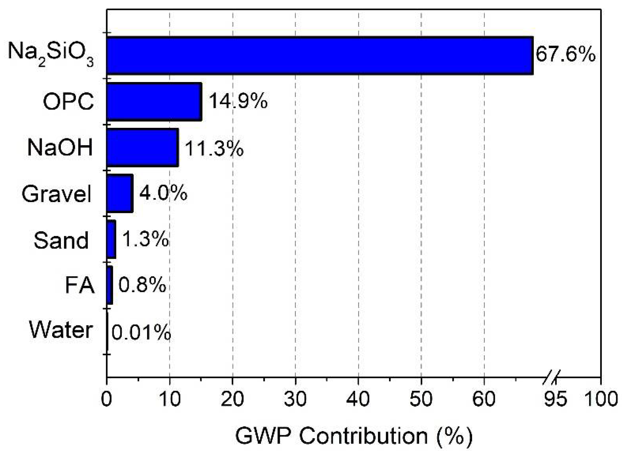 Crystals 10 00946 g017