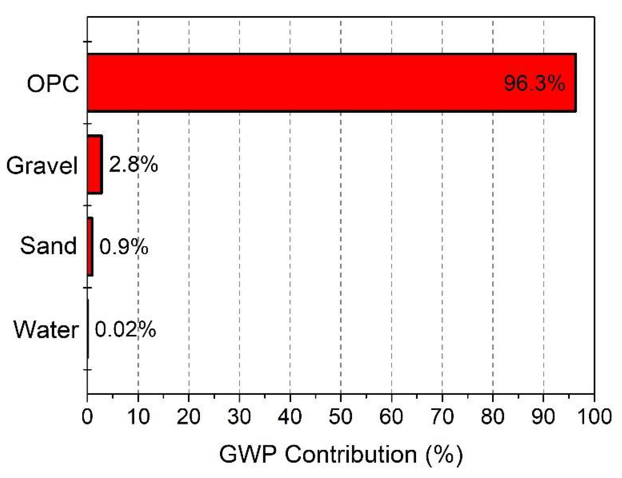 Crystals 10 00946 g018
