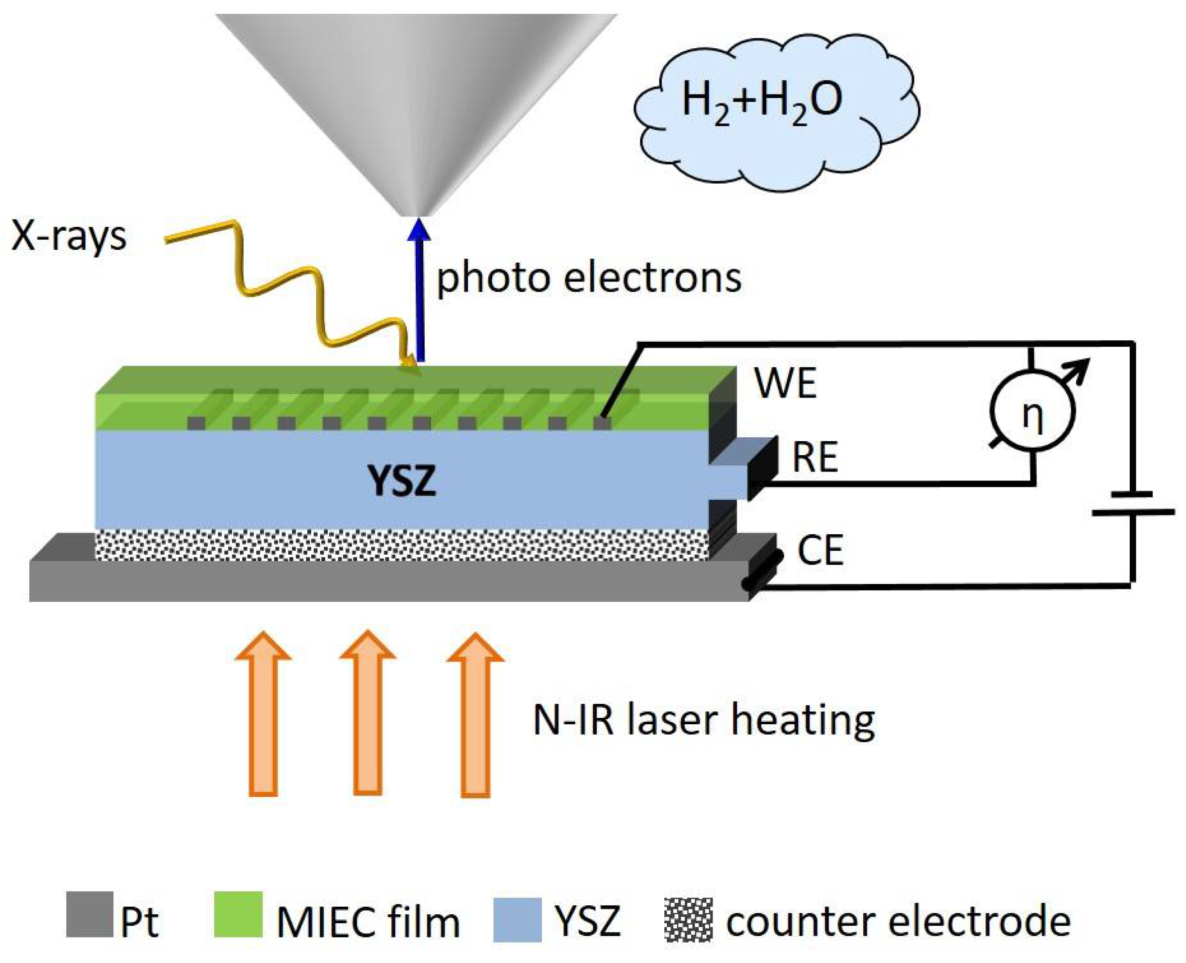 Crystals 10 00947 g001