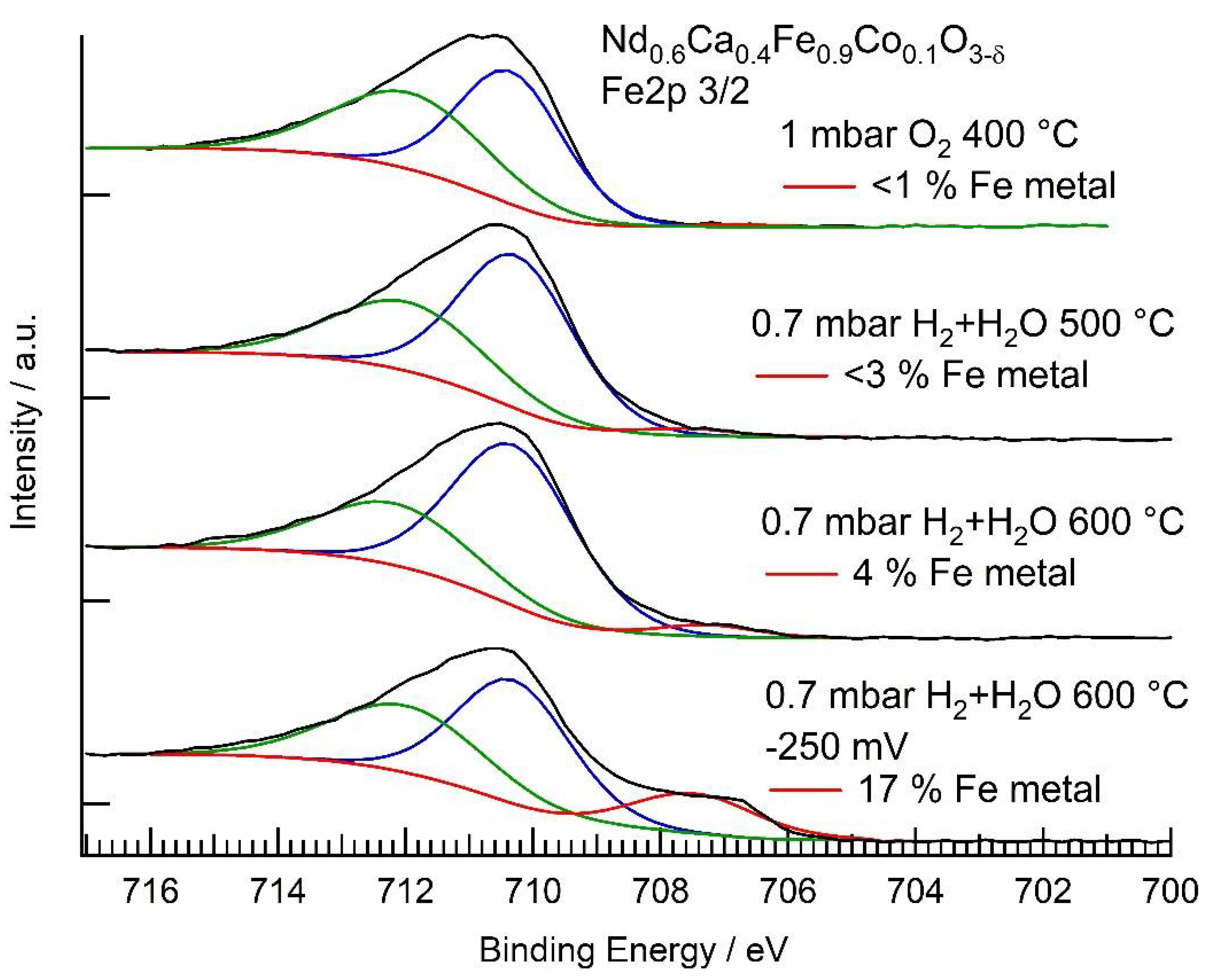 Crystals 10 00947 g007