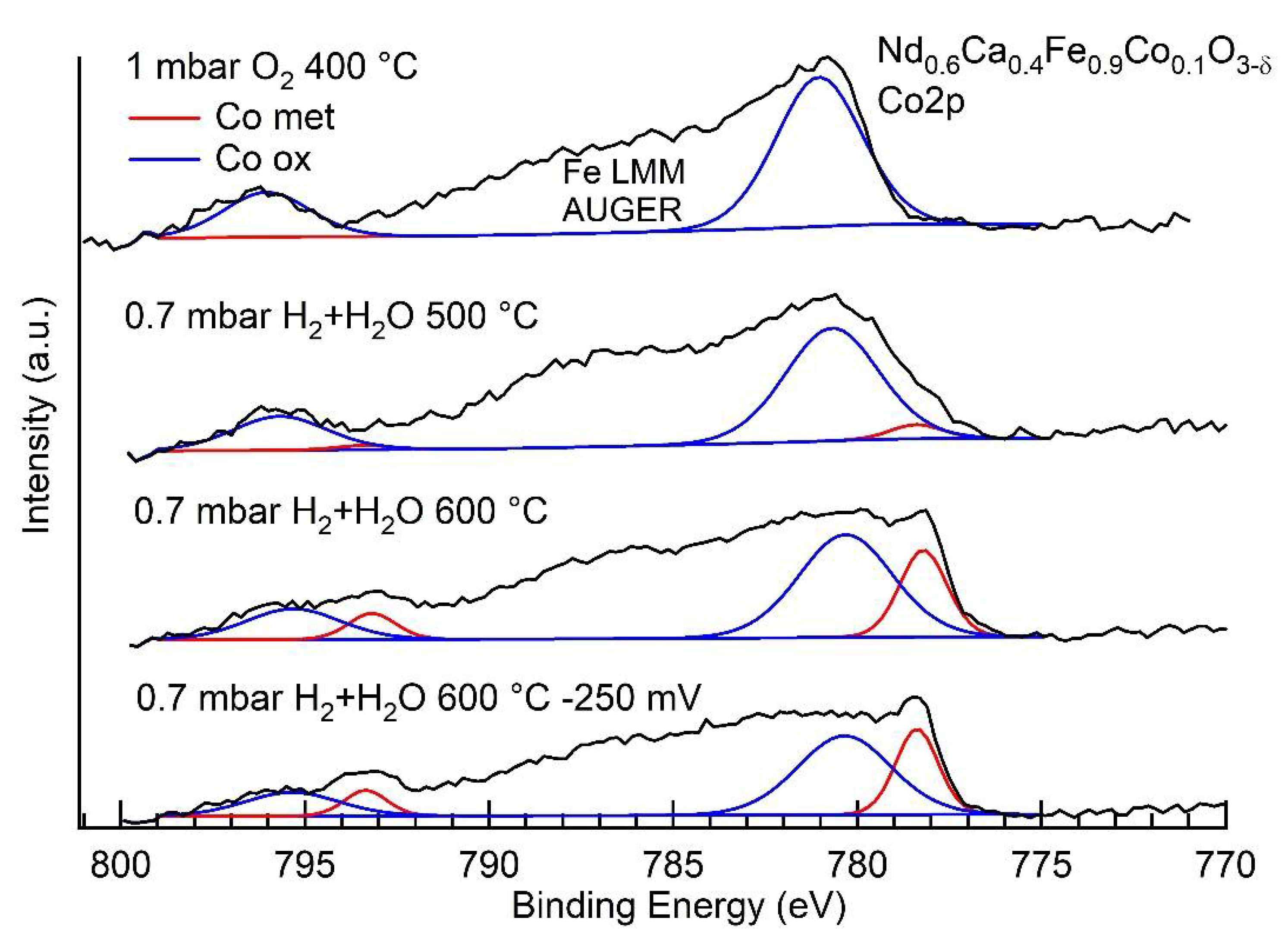 Crystals 10 00947 g008