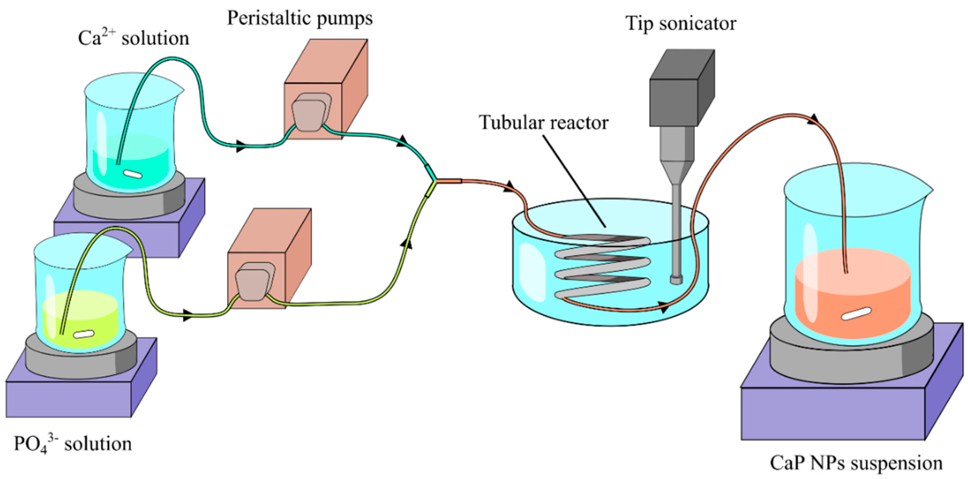Crystals 10 00953 g001