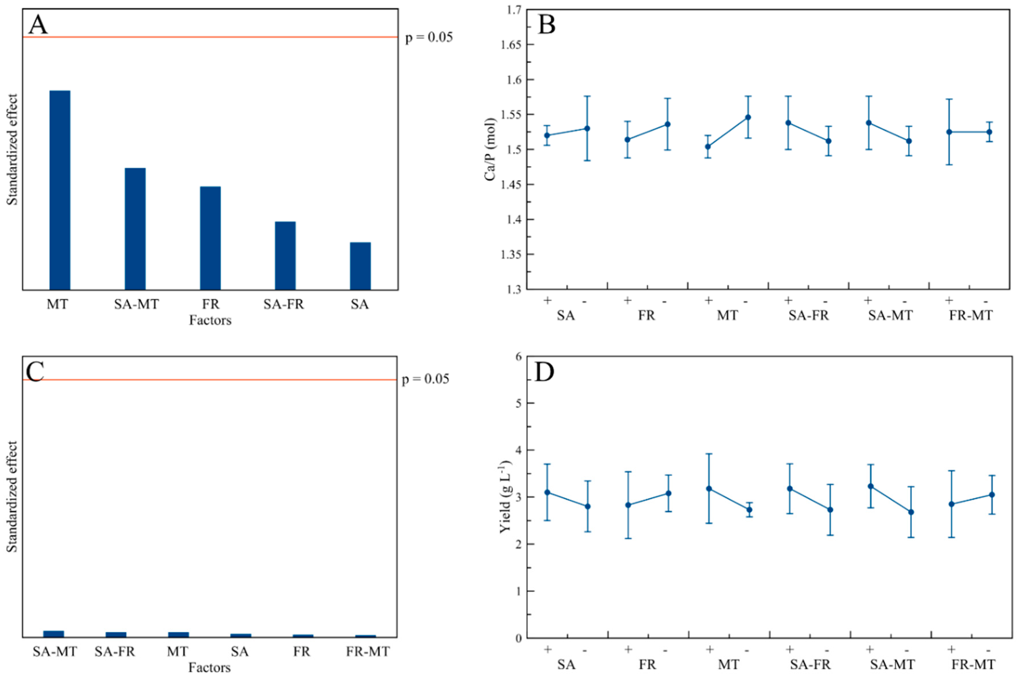 Crystals 10 00953 g004
