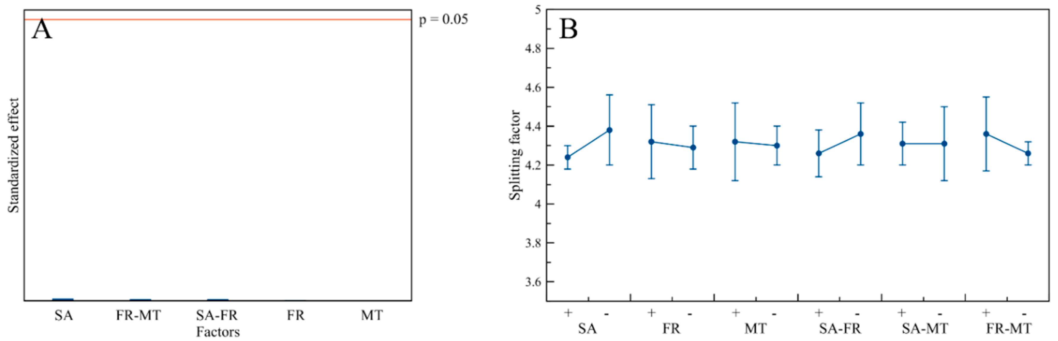 Crystals 10 00953 g006