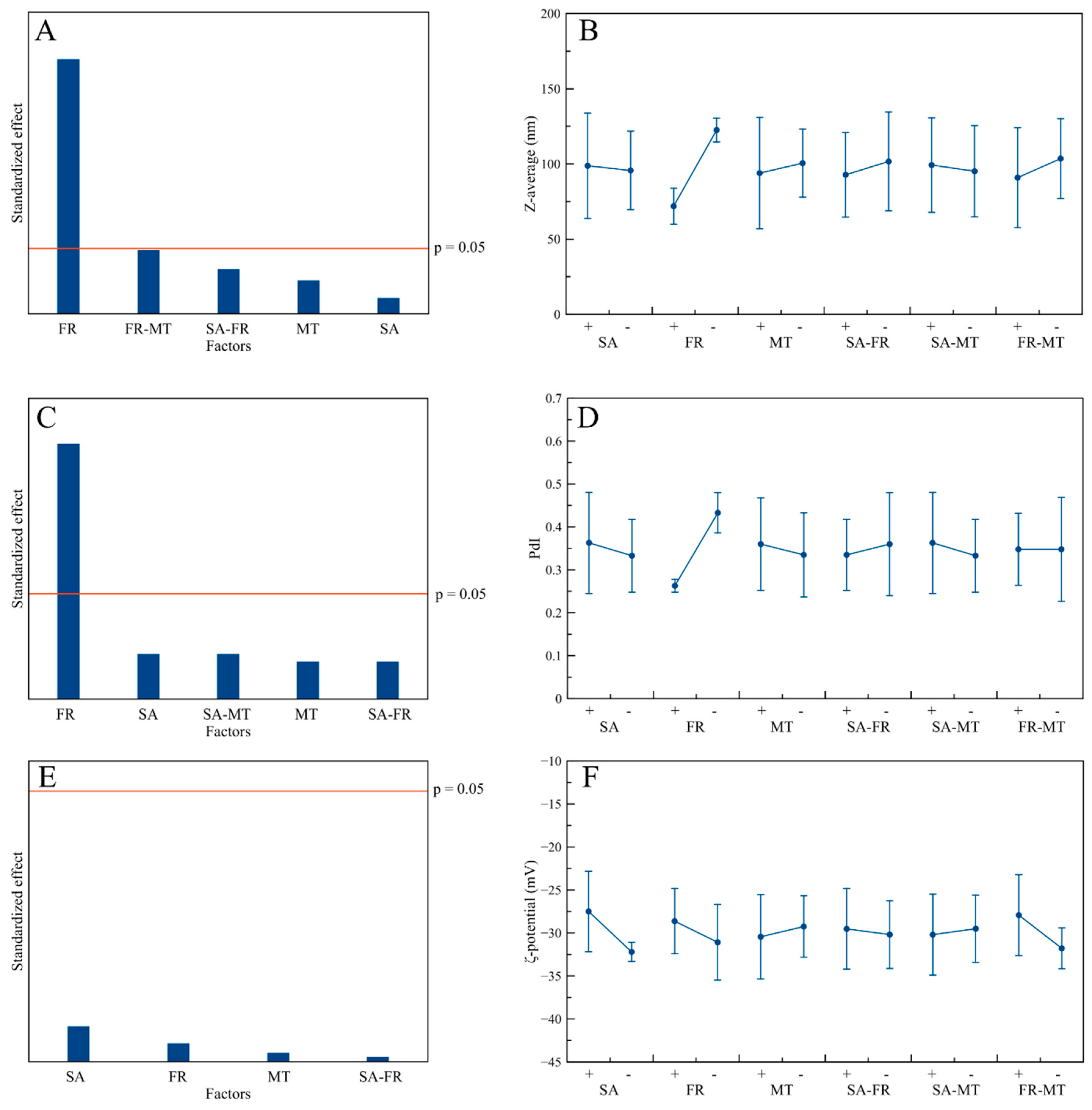 Crystals 10 00953 g007
