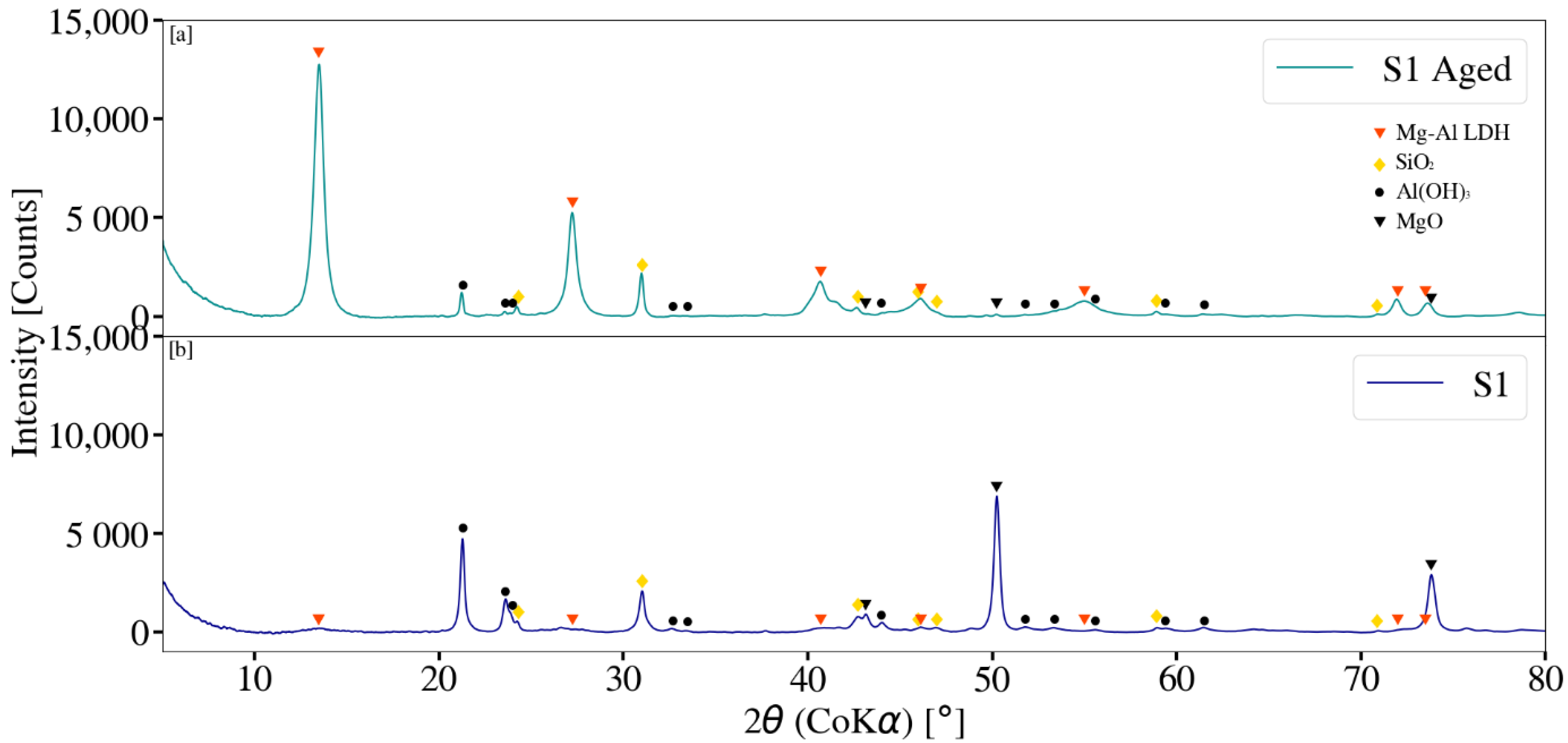 Crystals 10 00954 g002 Crystals 10 00954 g002