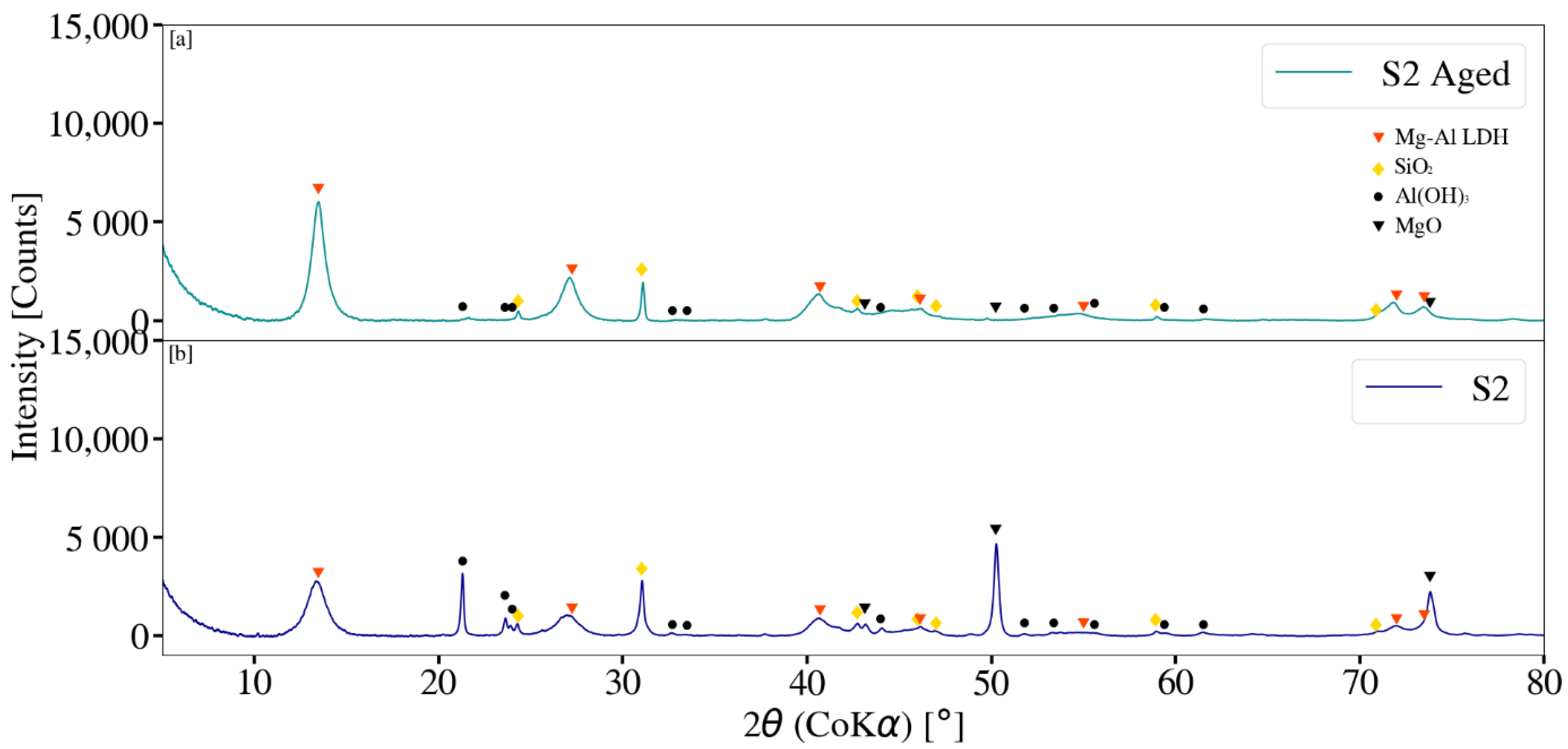 Crystals 10 00954 g003 Crystals 10 00954 g003