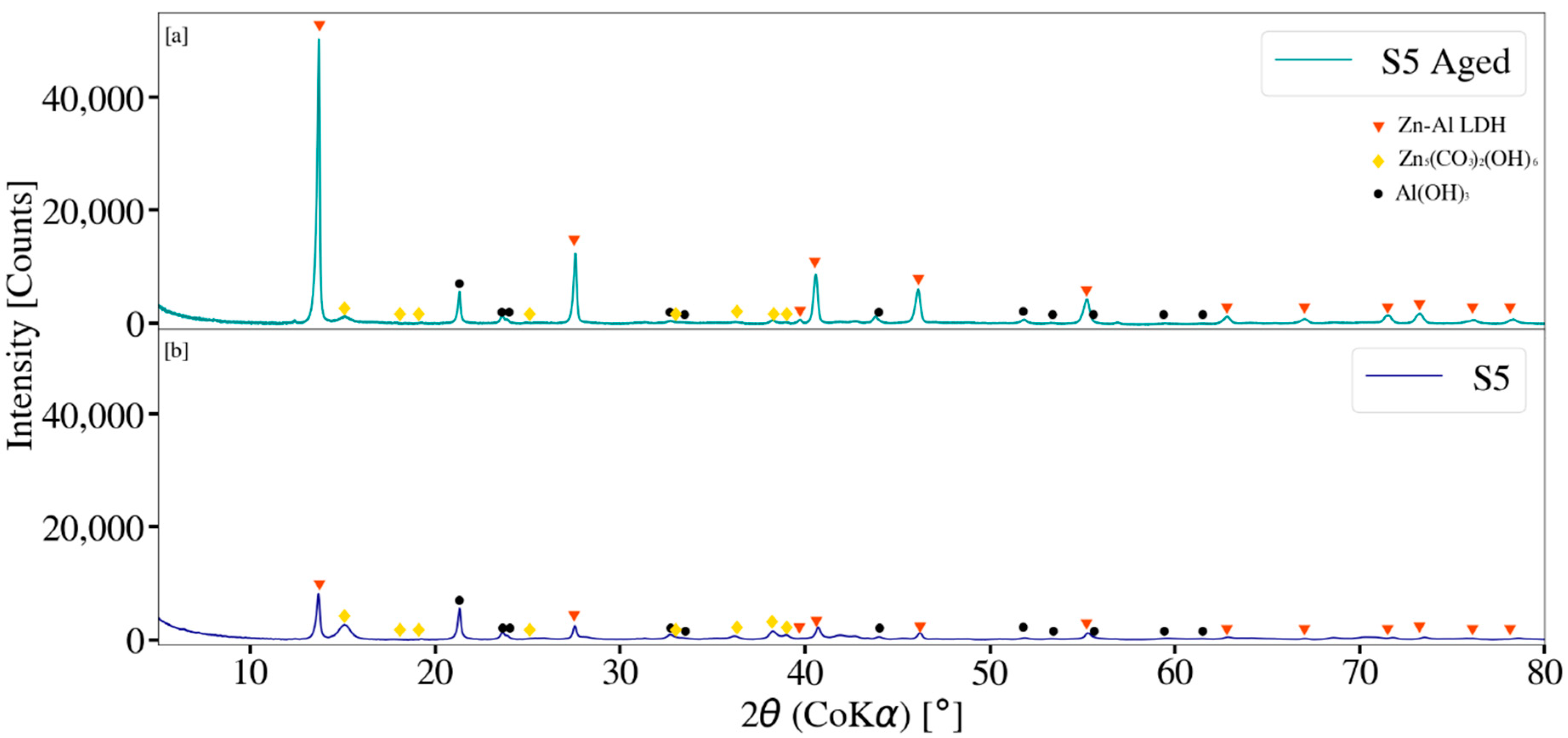 Crystals 10 00954 g006 Crystals 10 00954 g006