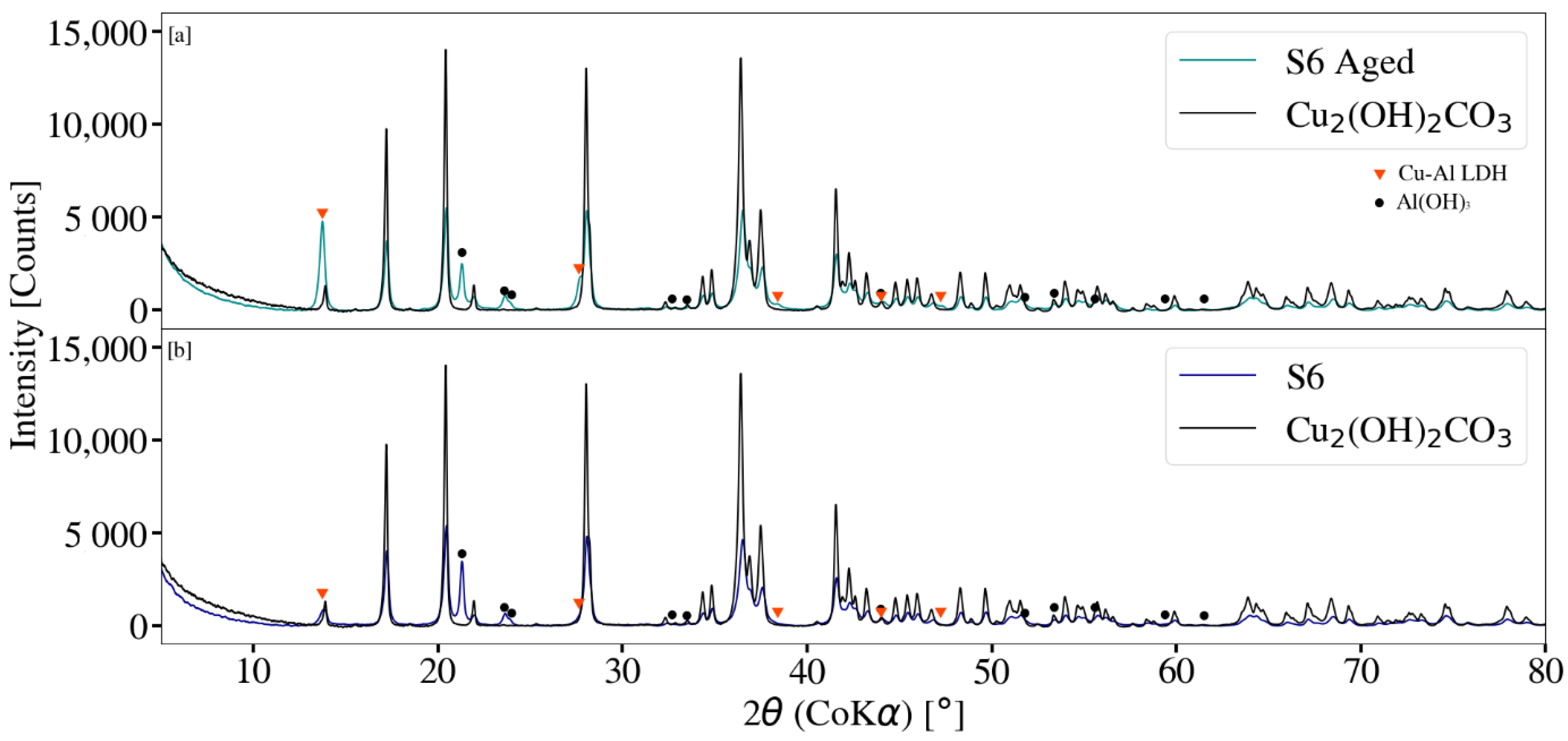 Crystals 10 00954 g007 Crystals 10 00954 g007
