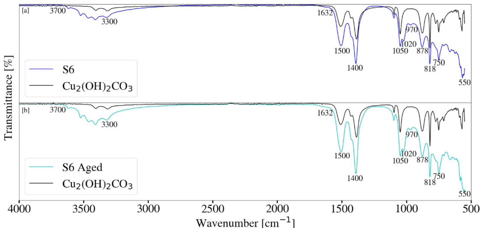 Crystals 10 00954 g013 Crystals 10 00954 g013